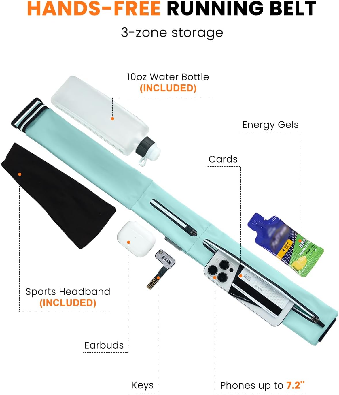 Running Belt for Women and Men, Adjustable Fanny Packs No Bounce Phone Holder for Running with Water Bottle & Headband, Waterproof Reflective Waist Packs for Runner Fits All Phones (L-Blue)