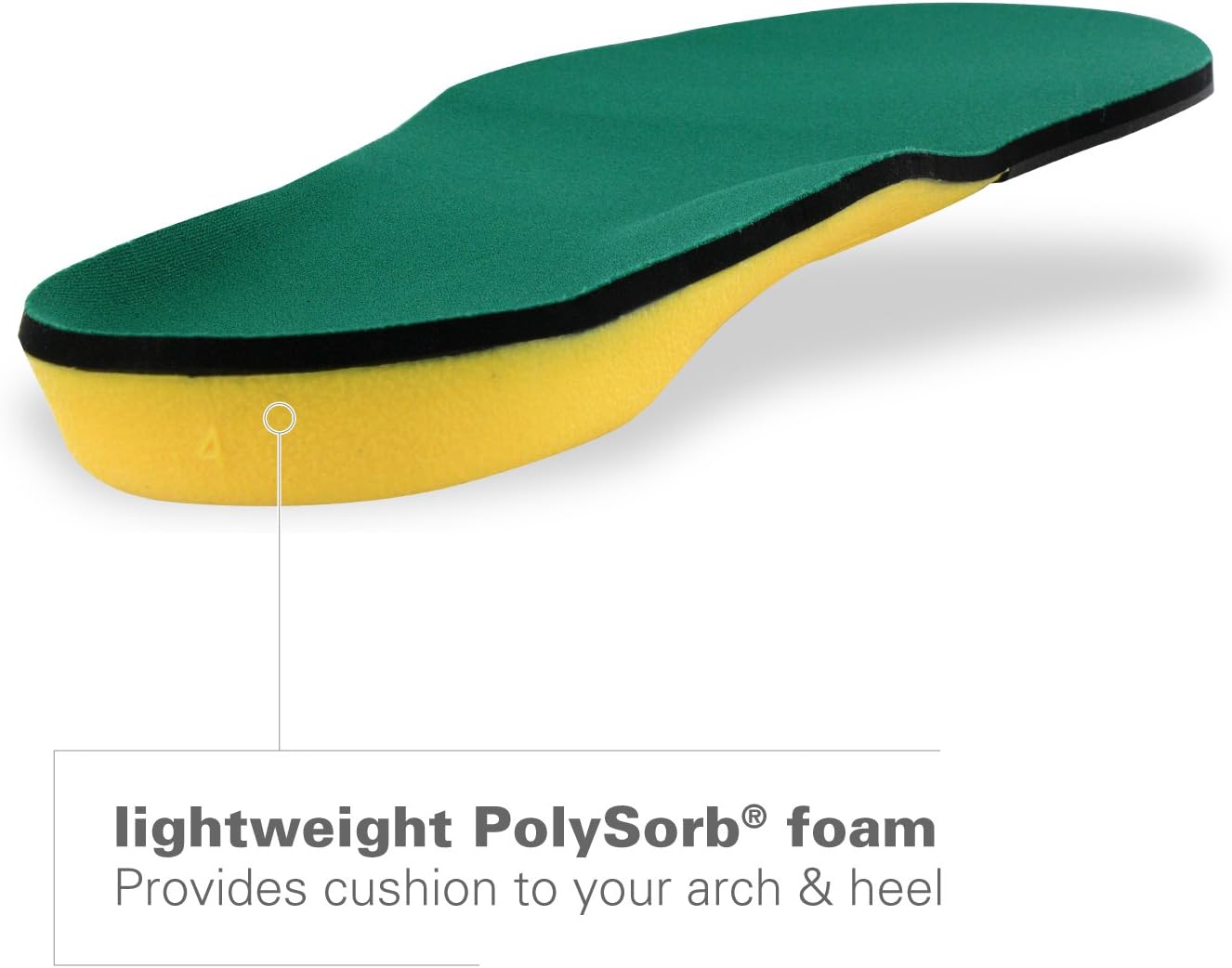 Spenco Polysorb Heavy Duty Maximum All Day Comfort and Support Shoe Insole Women's 5-6.5