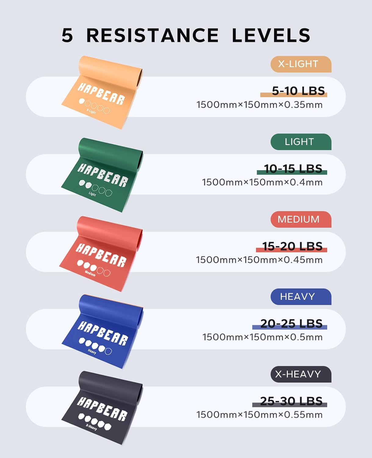 HAPBEAR Pull Up Assistance Bands Set of 5 - Resistance Bands for Working Out, Stretching, Physical Therapy, Muscle Training