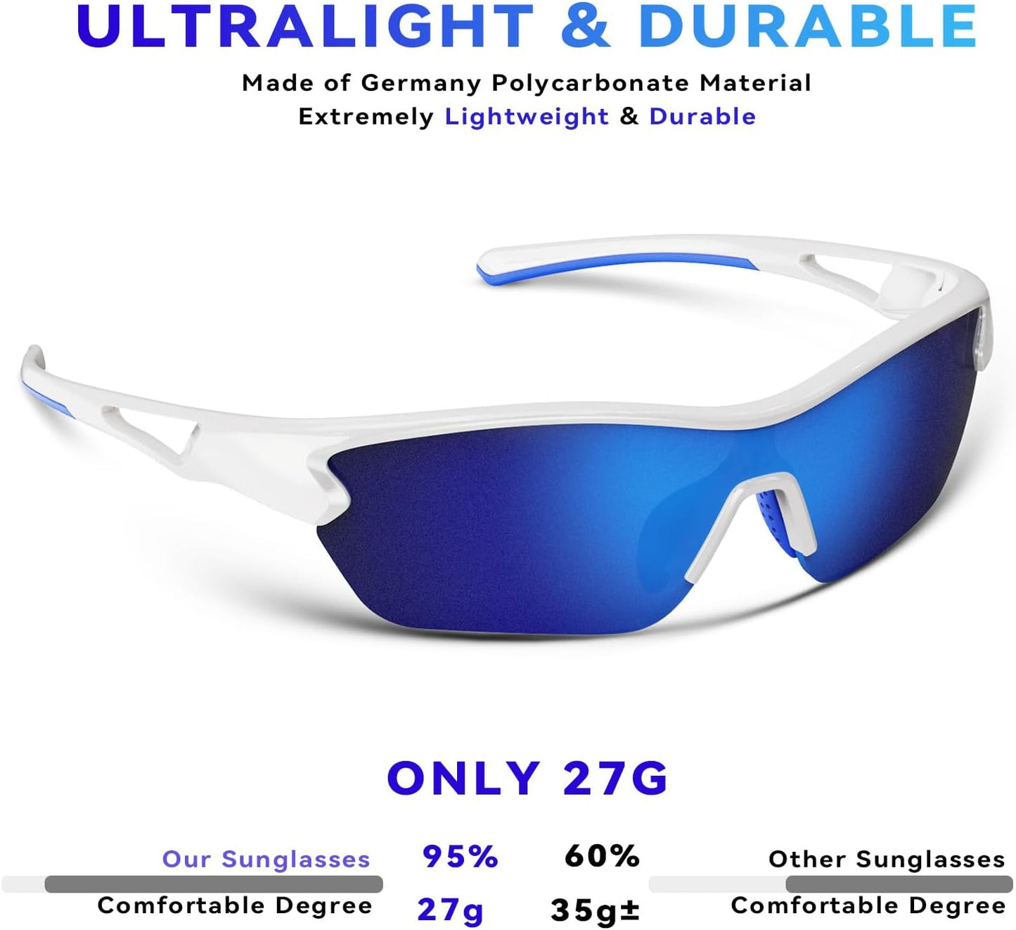 BEACOOL Polarized Sports Sunglasses for Men Women Youth Baseball Cycling Running Fishing Golf Motorcycle TAC Glasses UV400