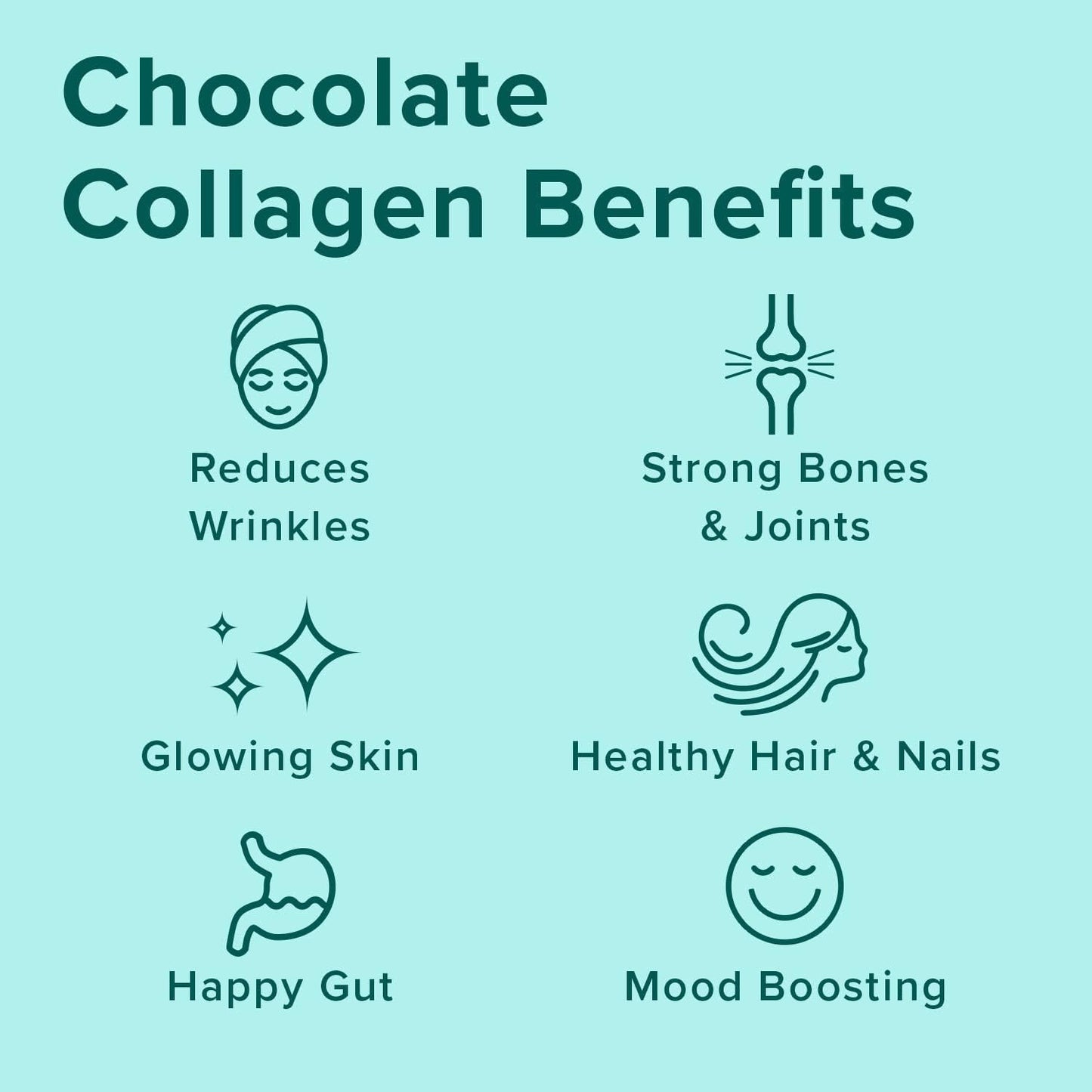 Further Food Chocolate Collagen Peptides Powder, Grass-Fed Pasture-Raised Hydrolyzed Type 1 & 3 Protein, Gut Health + Joint, Hair, Skin, Nails, Paleo Keto Sugar-Free 24.34 oz