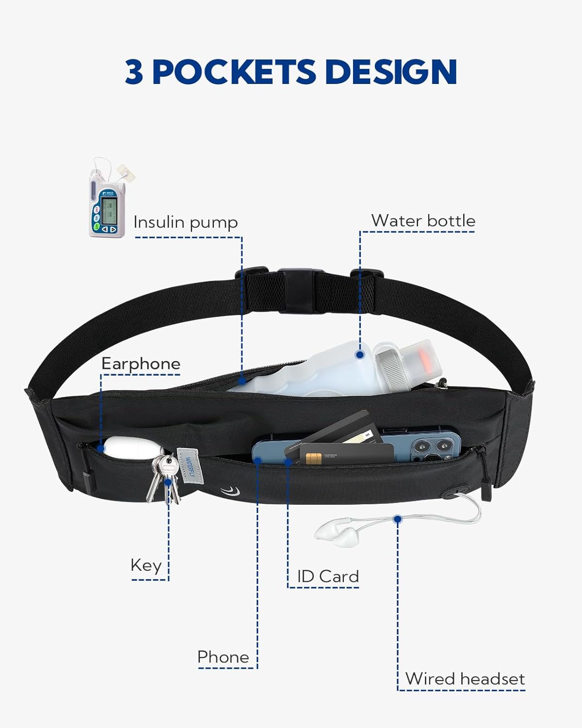 WATERFLY Running Belt Fanny Pack: Runner Marathon Jogging Waist Pack Sport Workout Exercise Fitness Phone Holder Belt for Men Women Jogger Slim Waistband Black