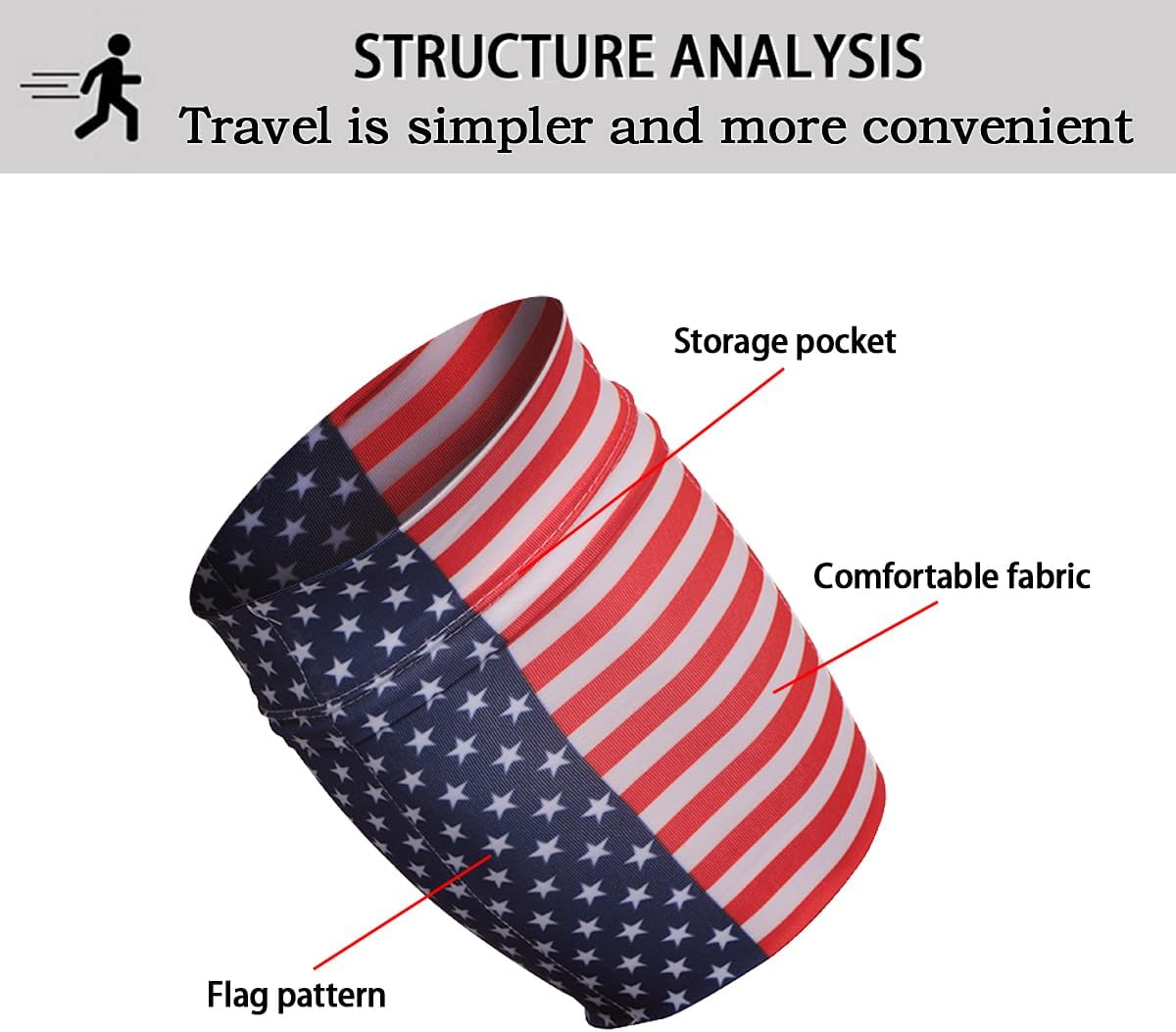 Running Phone Armband for Men Women,Universal Arm Bands for Phones Below 7.5 Inches,Waterproof Cell Phone Armband for Hiking,Running,Cycling,Climbing(Star Stripes L)