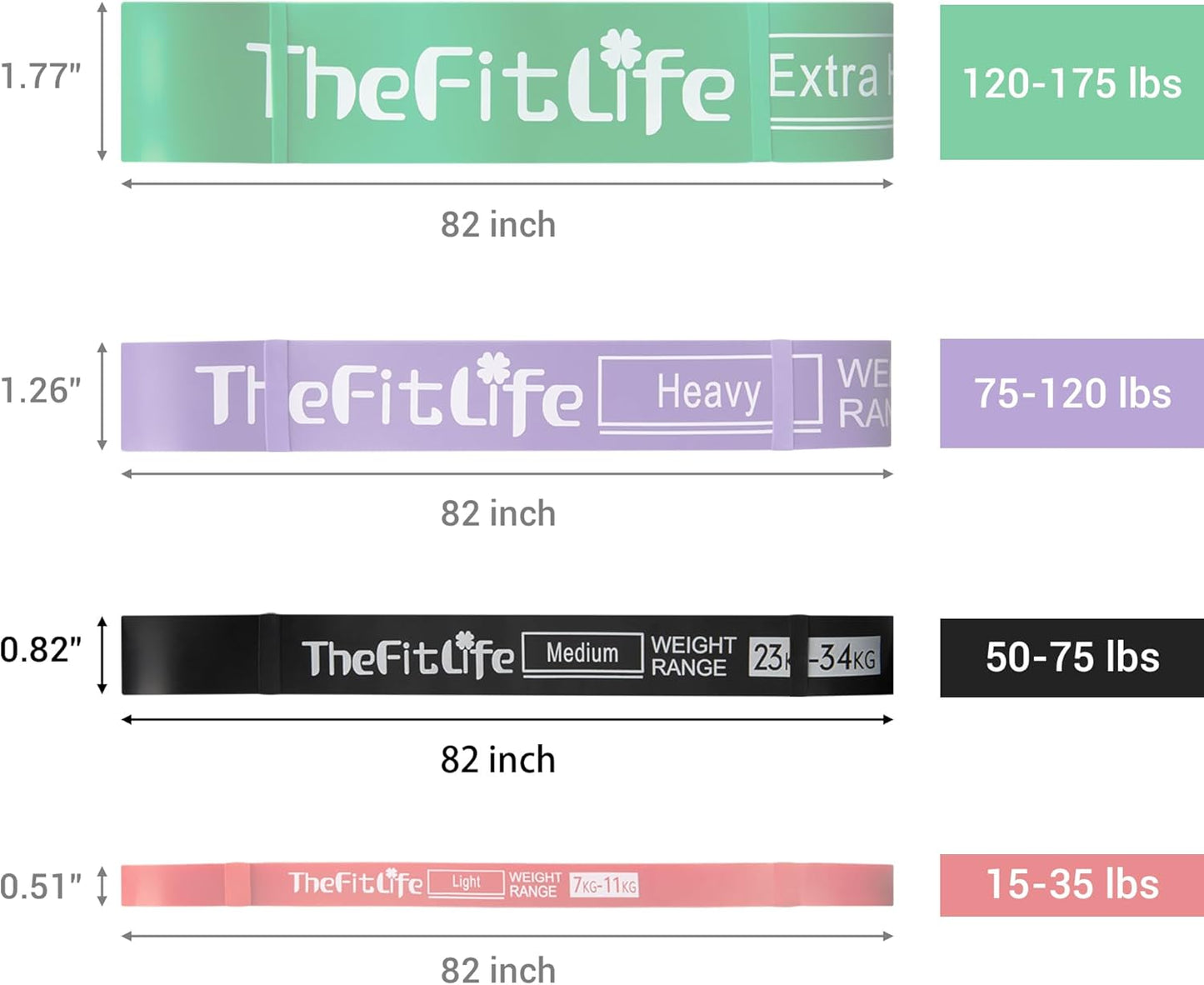 TheFitLife Pull Up Assistance Bands- Resistance Bands for Working Out, Long Workout Bands for Exercise, Fitness Band for Pullup Assist, a Substitute of Dumbbell Set and Kettlebells, Barbell