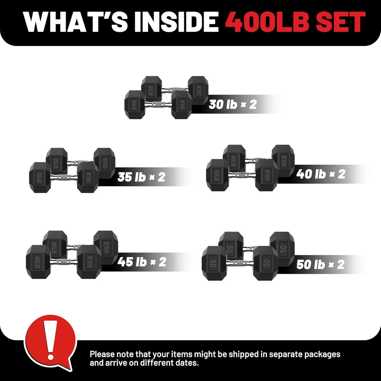 PAPABABE Hex Dumbbell Set 45-550 lb, Rubber Encased Home Gym Dumbbells, Weights Dumbbells for Women & Men, Hand Weight for Strength Training