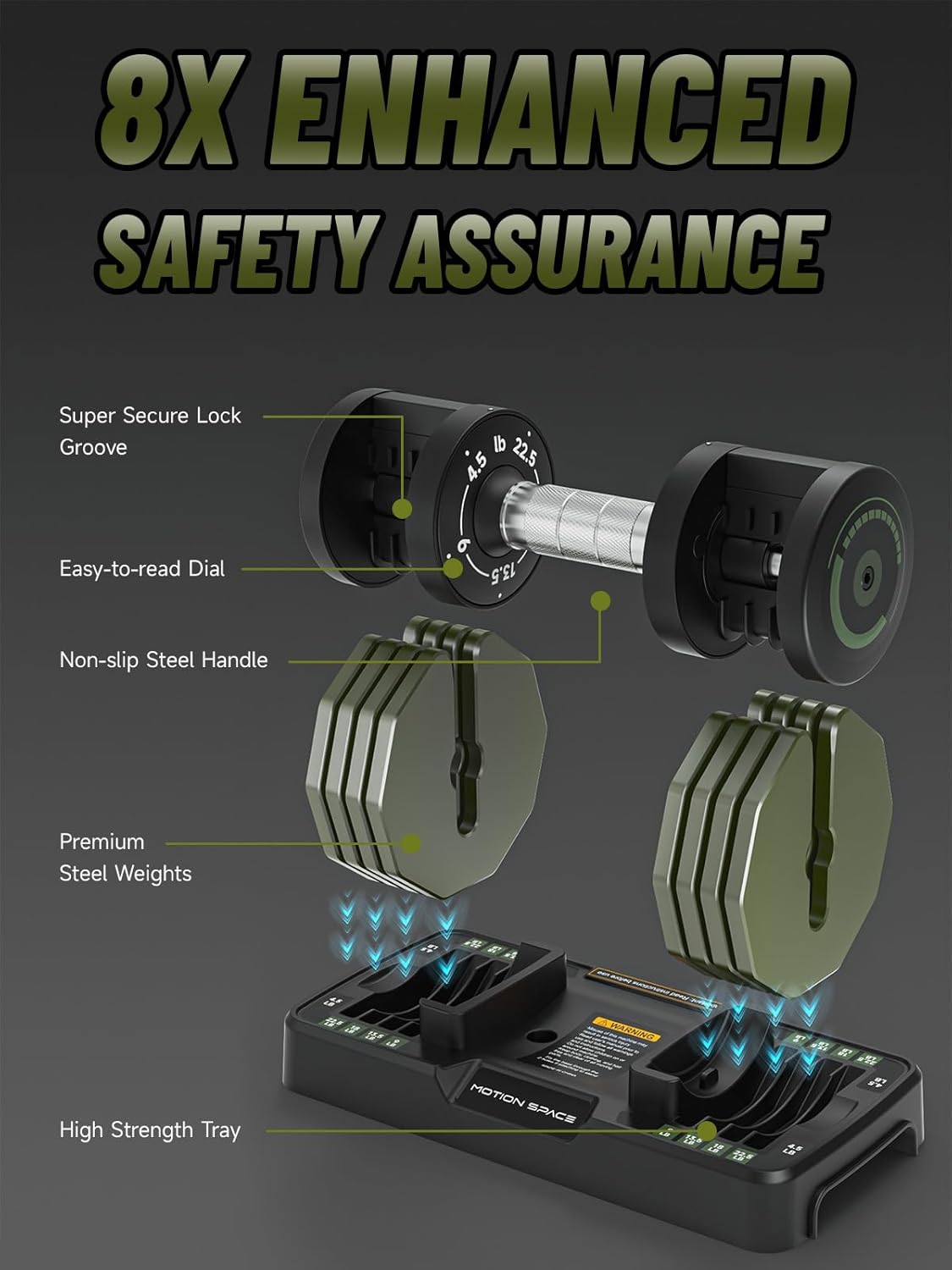 Adjustable Dumbbells Set 22.5LB Pair, 5 Weights Option Dumbbells Set with Comfort Non-slip Metal Handle, Compact Weight Set For Home Gym Suit both Men and Women