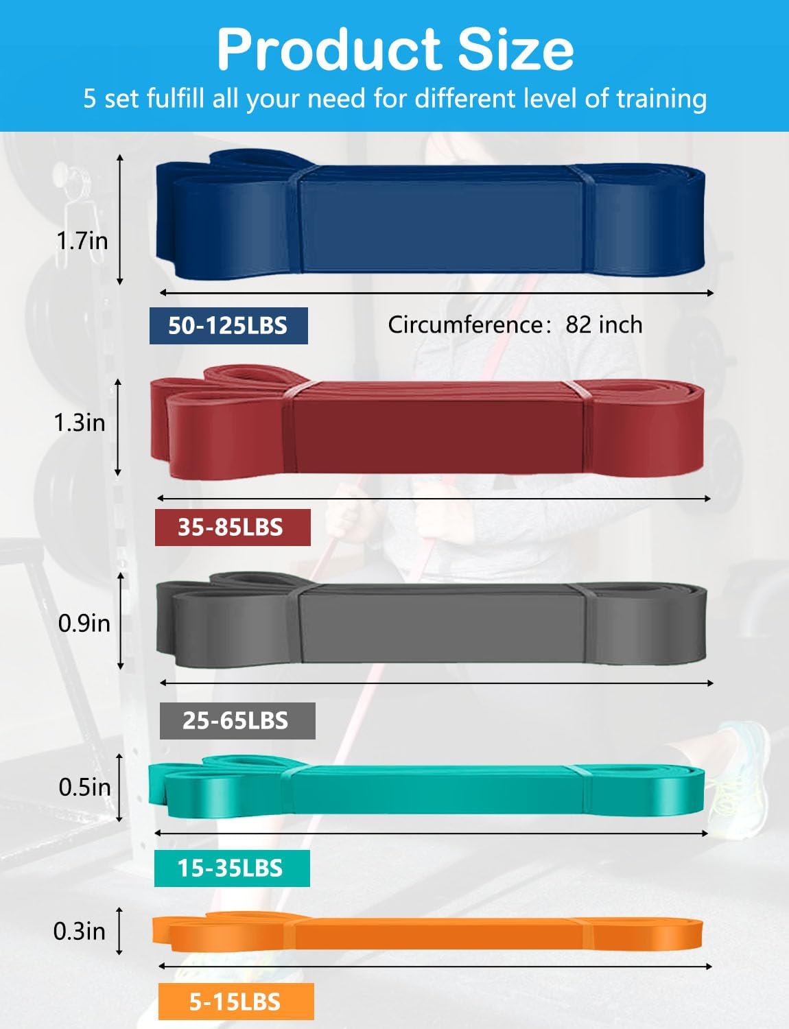 Pull Up Bands, Resistance Bands, Pull Up Assistance Bands Set for Men & Women, Exercise Workout Bands for Working Out, Body Stretching, Physical Therapy, Muscle Training