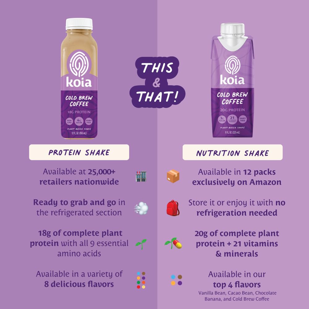 Koia Plant Based Protein Shake, Cold Brew Coffee, 20g Protein, 3g Sugar, 6g Prebiotic Fiber, 21 Vitamins & Minerals, Meal Replacement Drinks, Dairy-Free, Gluten-Free, Non-GMO, 11 Fl Oz (Pack of 12)