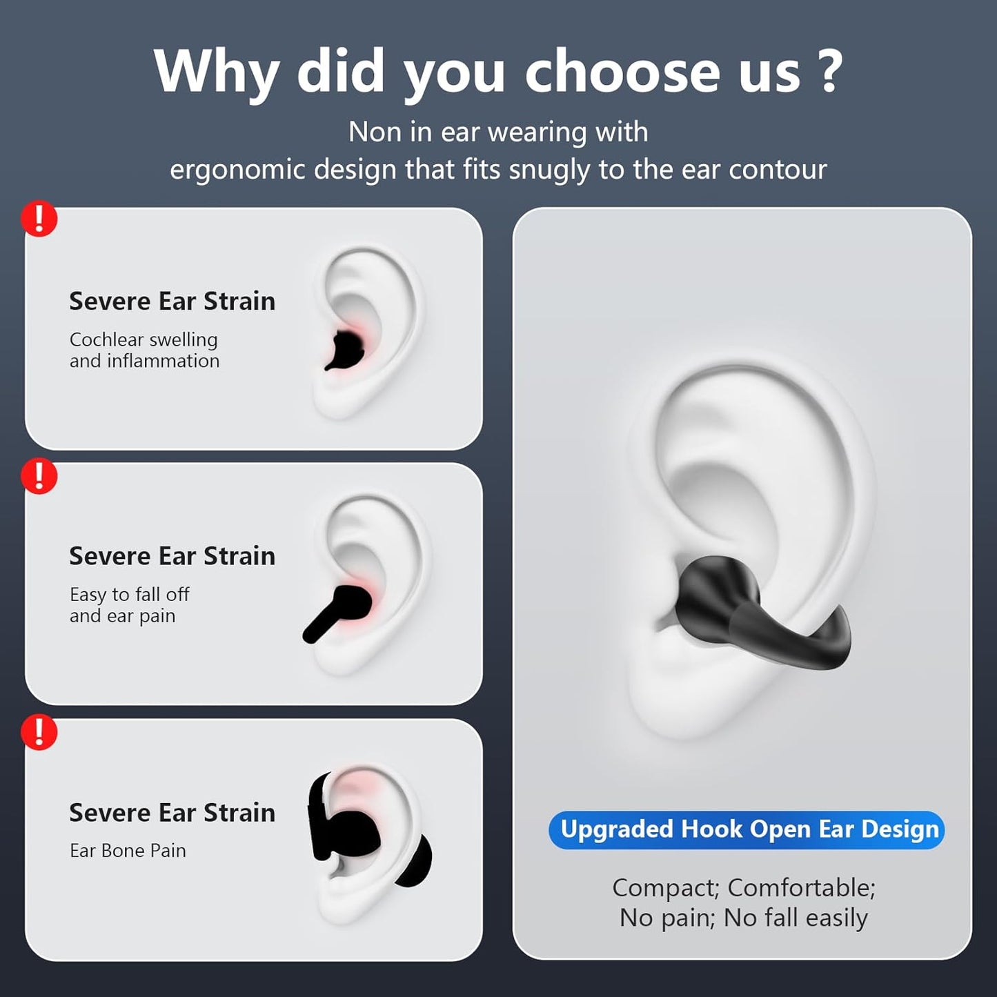 Open Ear Bone Conduction Headphones Bluetooth 5.3 Wireless Clip On Earbuds with Digital Display Charging Case 60 Hours Playtime Sport Earphones Built-in Mic IPX7 Waterproof for Running Fitness Black