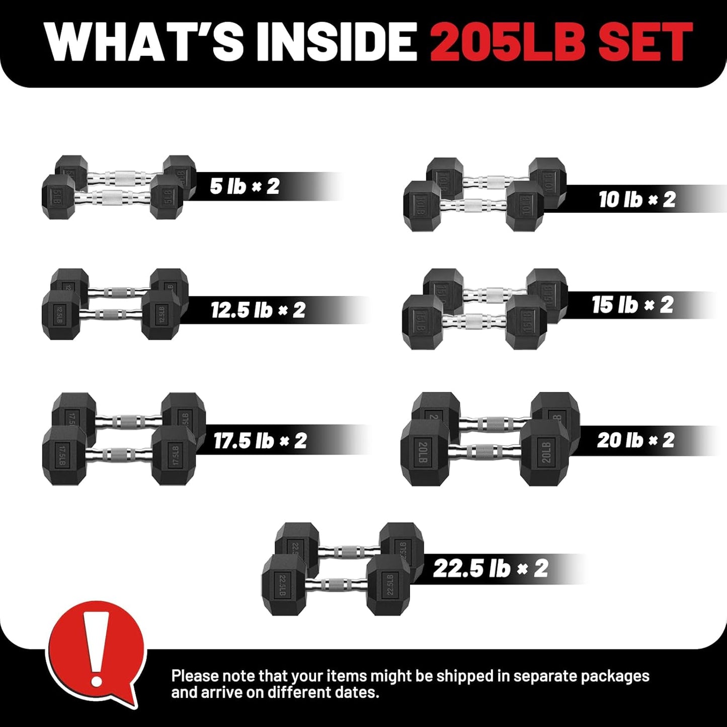 PAPABABE Hex Dumbbell Set 45-550 lb, Rubber Encased Home Gym Dumbbells, Weights Dumbbells for Women & Men, Hand Weight for Strength Training