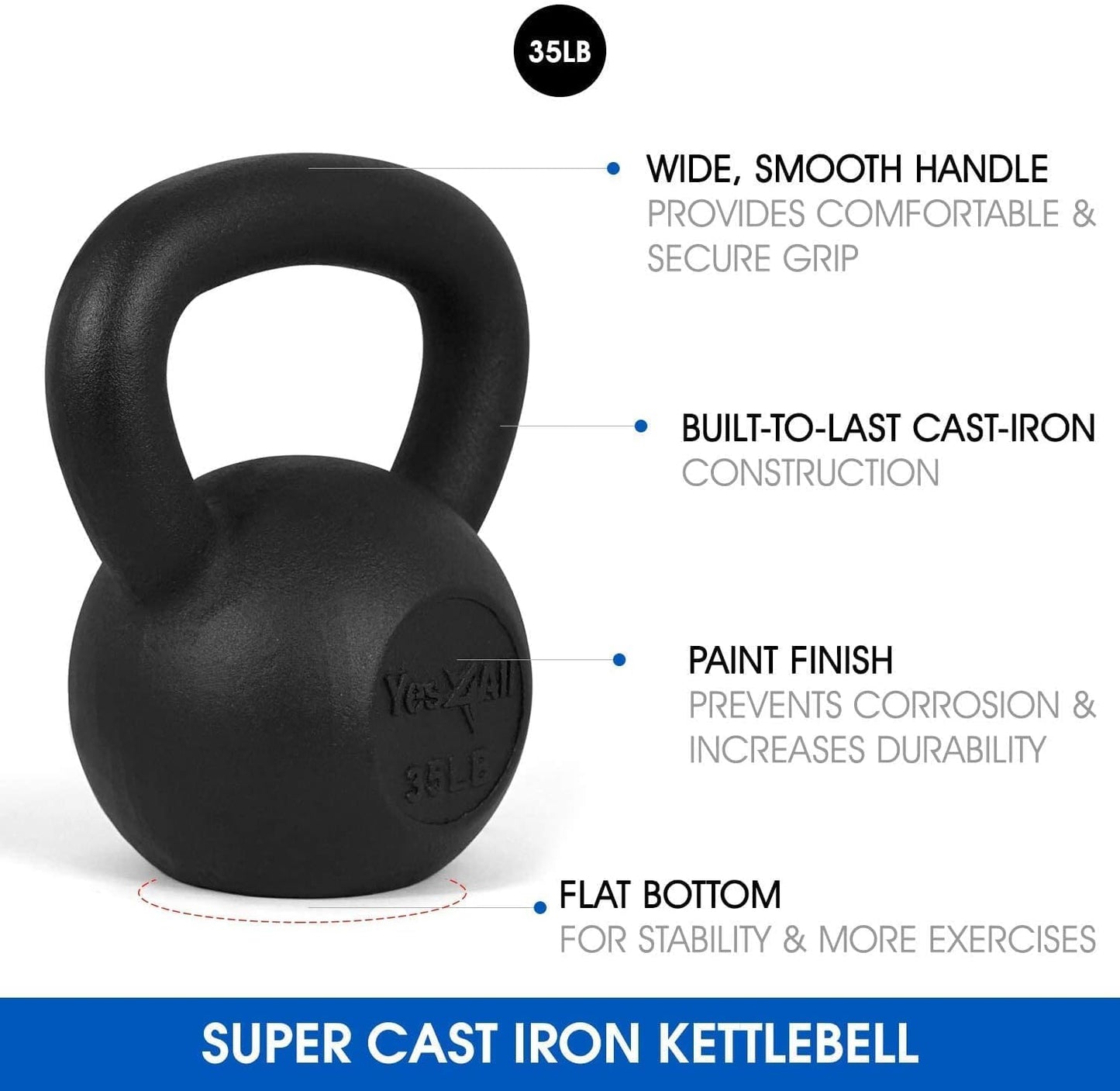 Yes4All 5-80 lbs Cast Iron Kettlebell for Dumbbell Weights Exercises, Gym, Full Body Home Workout Equipment, Push up, Grip and Strength Training