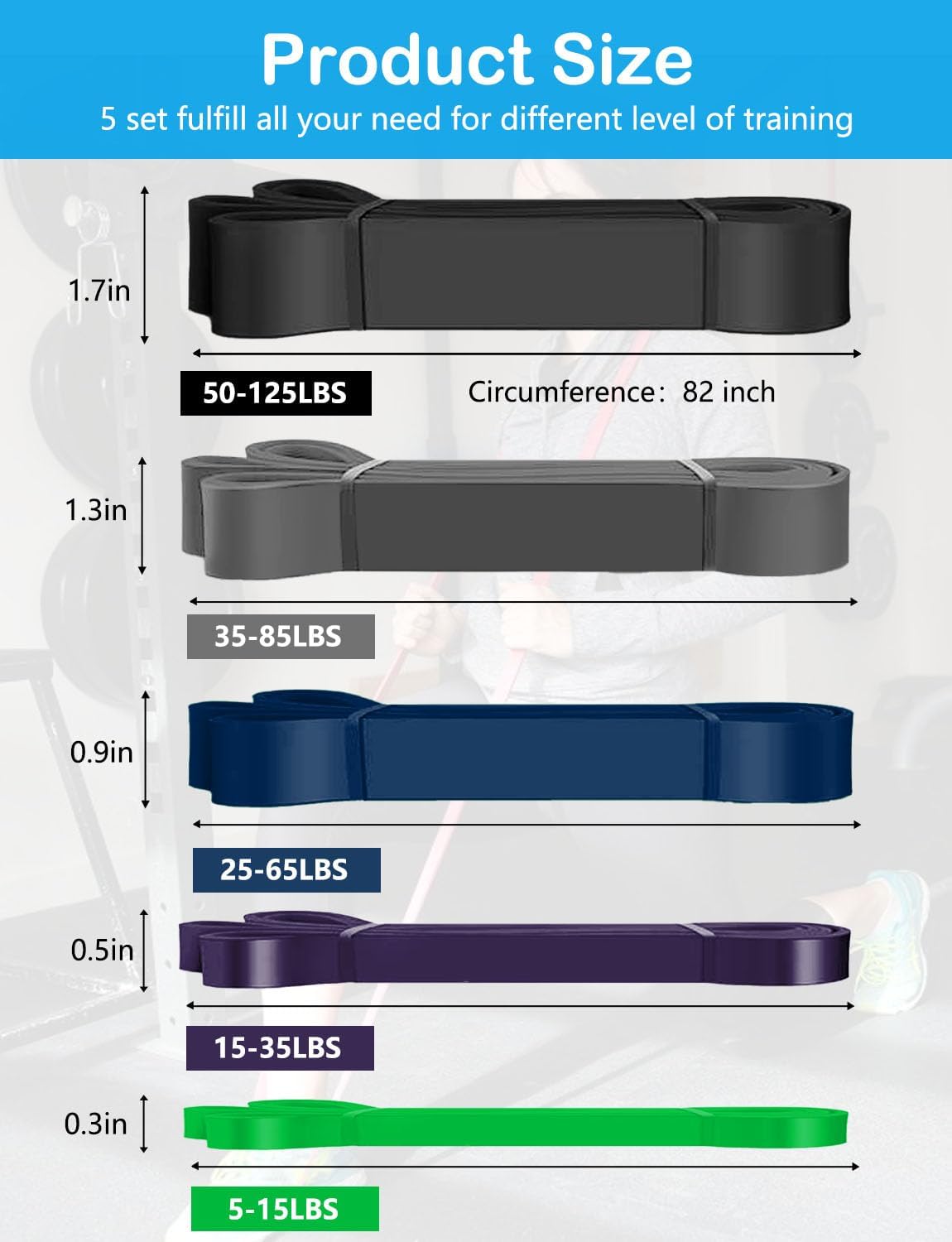 Pull Up Bands, Resistance Bands, Pull Up Assistance Bands Set for Men & Women, Exercise Workout Bands for Working Out, Body Stretching, Physical Therapy, Muscle Training