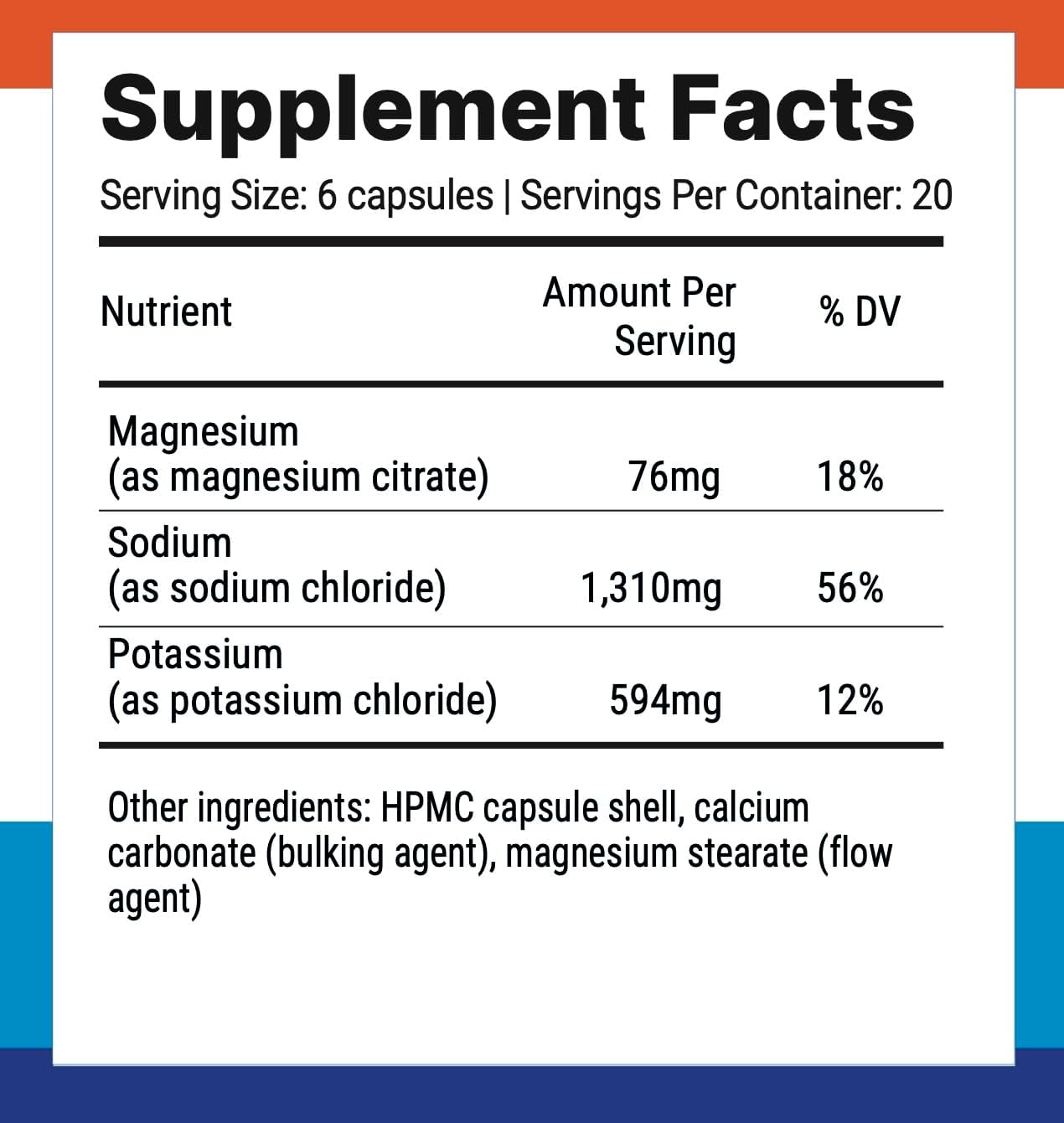 Nutri-Align Fasting Salts Fasting Electrolytes, 120 Capsules | Pure Electrolyte Capsules for Fasting - Intermittent & Extended Fasting | Sodium Potassium Magnesium Electrolytes | Sugar & Filler Free