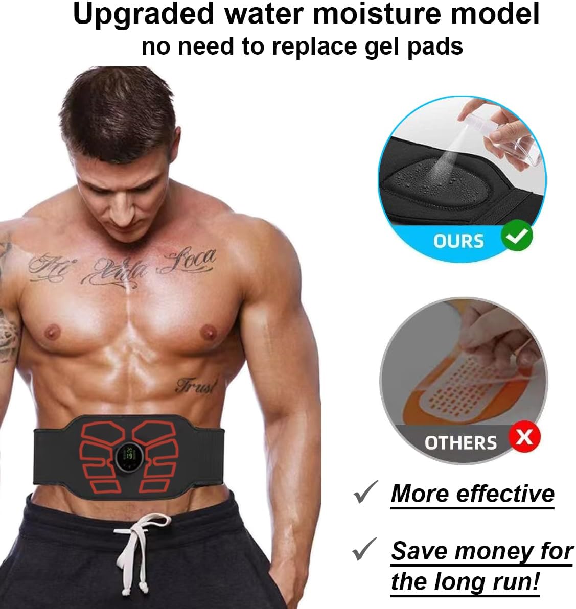 EMS Muscle Stimulator, ABS Stimulator, Abdominal Toning Belt Home Office Fitness Workout Equipment for Abdomen