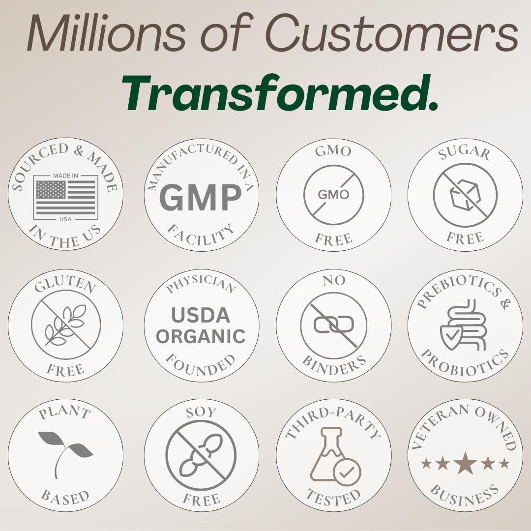 GLP-1 Supplement for Women and Men | Hunger & Metabolism Support - Expert Formulated to Support GLP1 Naturally | Probiotic and Prebiotic (60 Capsules)