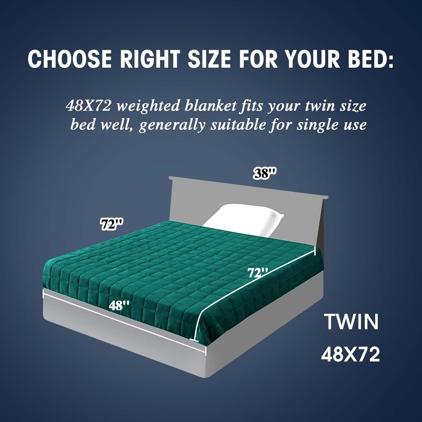 yescool Weighted Blanket for Adults (15 lbs, 48" x 72", Dark Green) Cooling Heavy Blanket for Sleeping Perfect for 140-160 lbs, Twin Size Breathable Blanket with Premium Glass Bead, Machine Washable