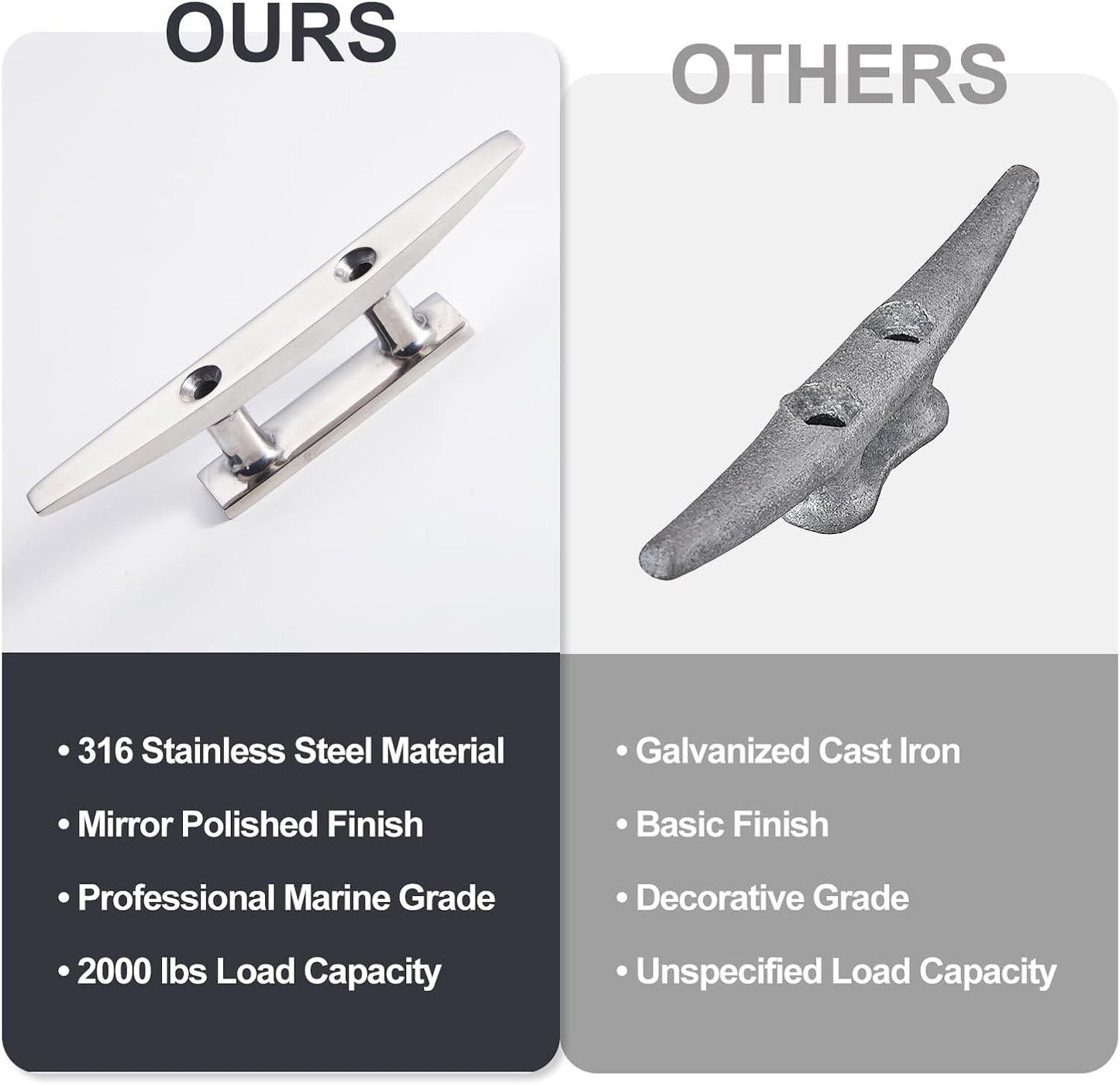 Boat Dock Cleat, 316 Marine Grade Stainless Steel Open Base Cleats with Hardware, Heavy Duty Mooring Accessories for Yacht Kayak Jetski (2-Pack)