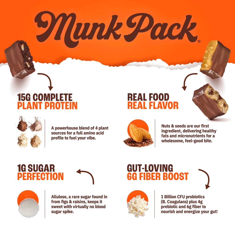 Munk Pack 15g Probiotic Keto Protein Bars - Low Sugar, High Protein -1g Sugar, 4g Net Carbs. Vegan + Plant Based Gut Health. Low Carb Healthy Snack Bar. Peanut Butter Cup- 12 Count