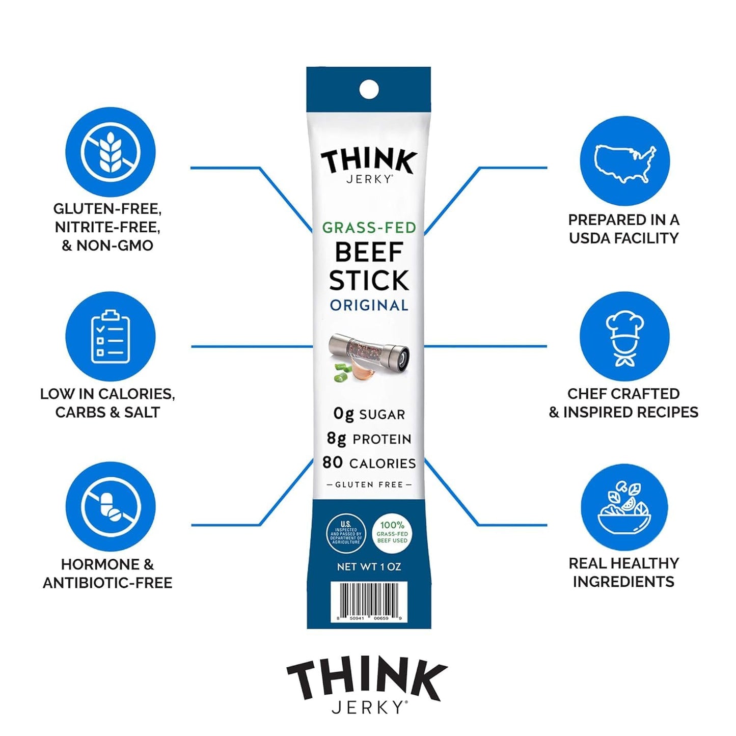 Think Jerky Original Beef Sticks, Gluten and Sugar Free, No Nitrates, Keto Paleo Friendly High Protein Low Carb Meat Snack - 1.0 oz Sticks, 10 Pack
