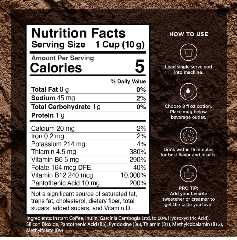 VitaCup Slim Instant Coffee Packets, with Garcinia, Fiber, B Vitamins, Skinny Coffee, Bold & Smooth, Medium Dark Roast, 100% Arabica Coffee in Single Serve Sticks, 72 Ct