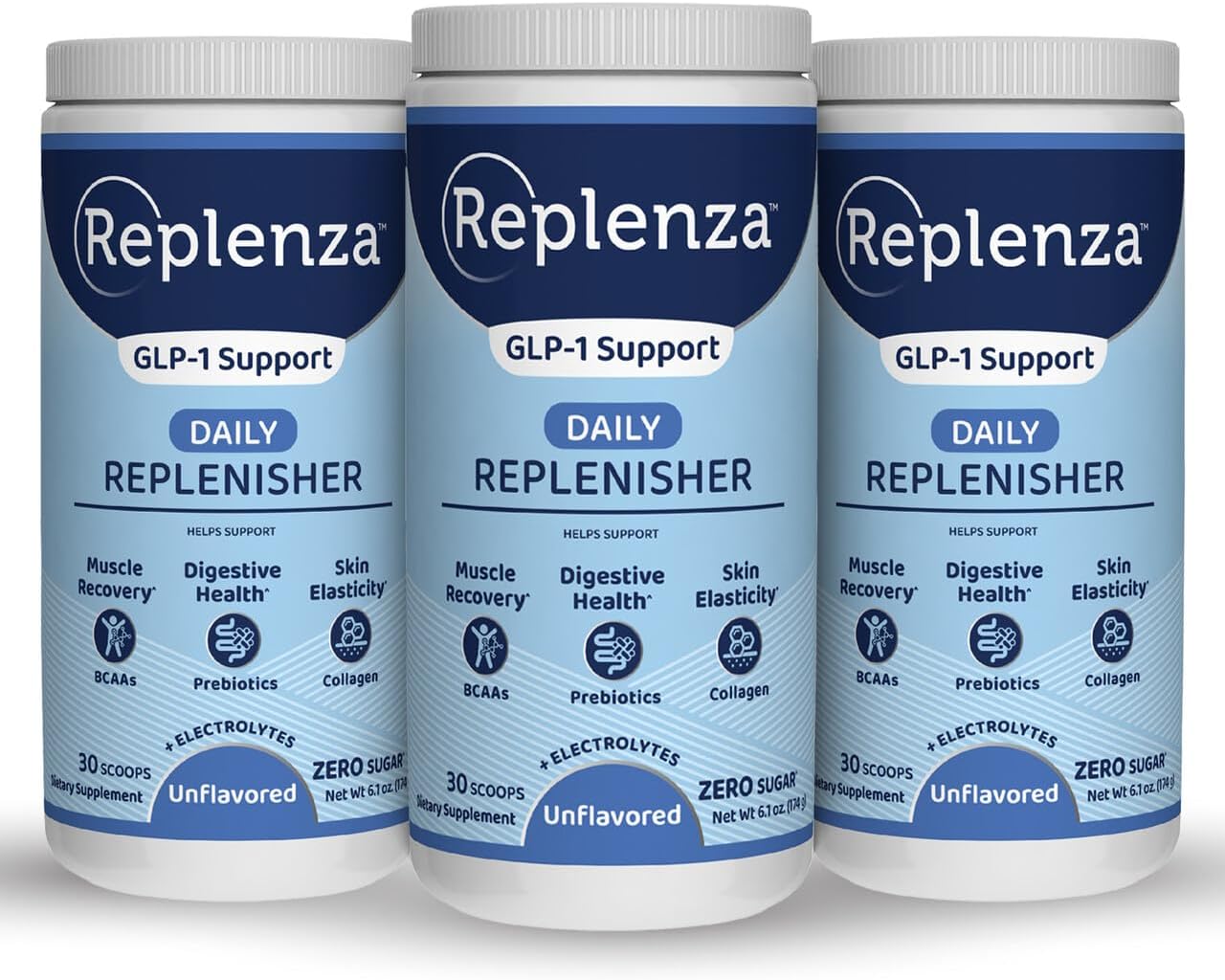 Replenza Daily Replenisher GLP-1 Nutritional Support, Powder, Muscle Recovery, Digestive Health & Skin Elasticity Mix of Amino Acids, Prebiotics and Collagen Peptides – Unflavored, 3 Pack