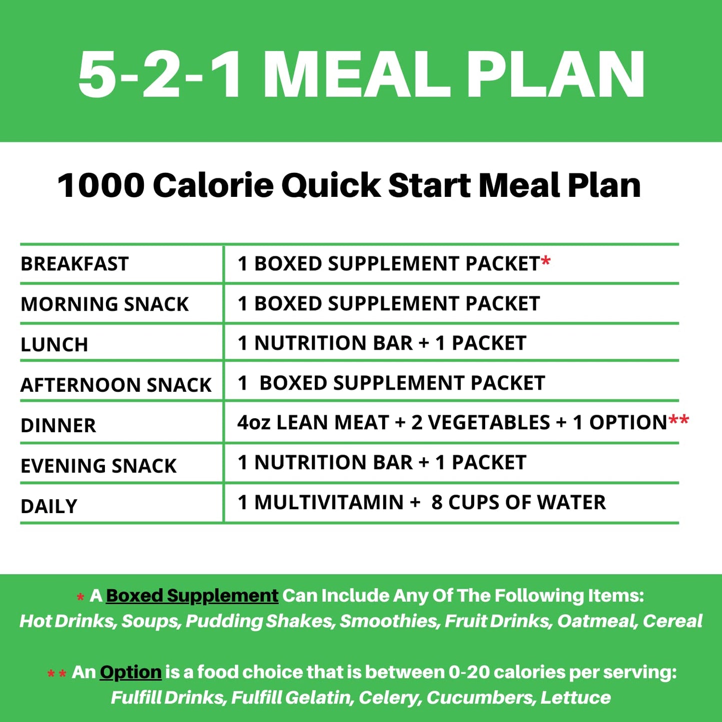 Nutmeg State Nutrition - High Protein Hot Cocoa - Instant Low Carb, Low Calorie Hot Chocolate Mix with 15g Protein, 7 Servings Per Pack (Creamy Hot Cocoa w/Marshmallows)