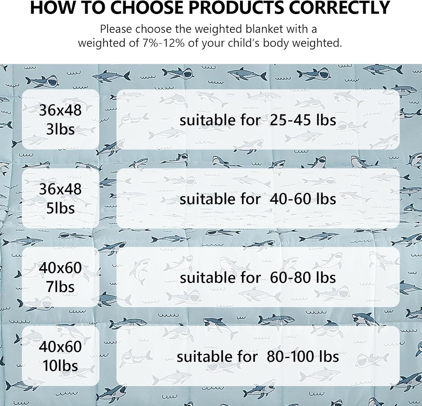 L'AGRATY Weighted Blanket - 40"x60" 7lbs Cooling Breathable Microfiber Material with Glass Beads Small Blanket for All-Season Summer Fall Winter Soft Thick