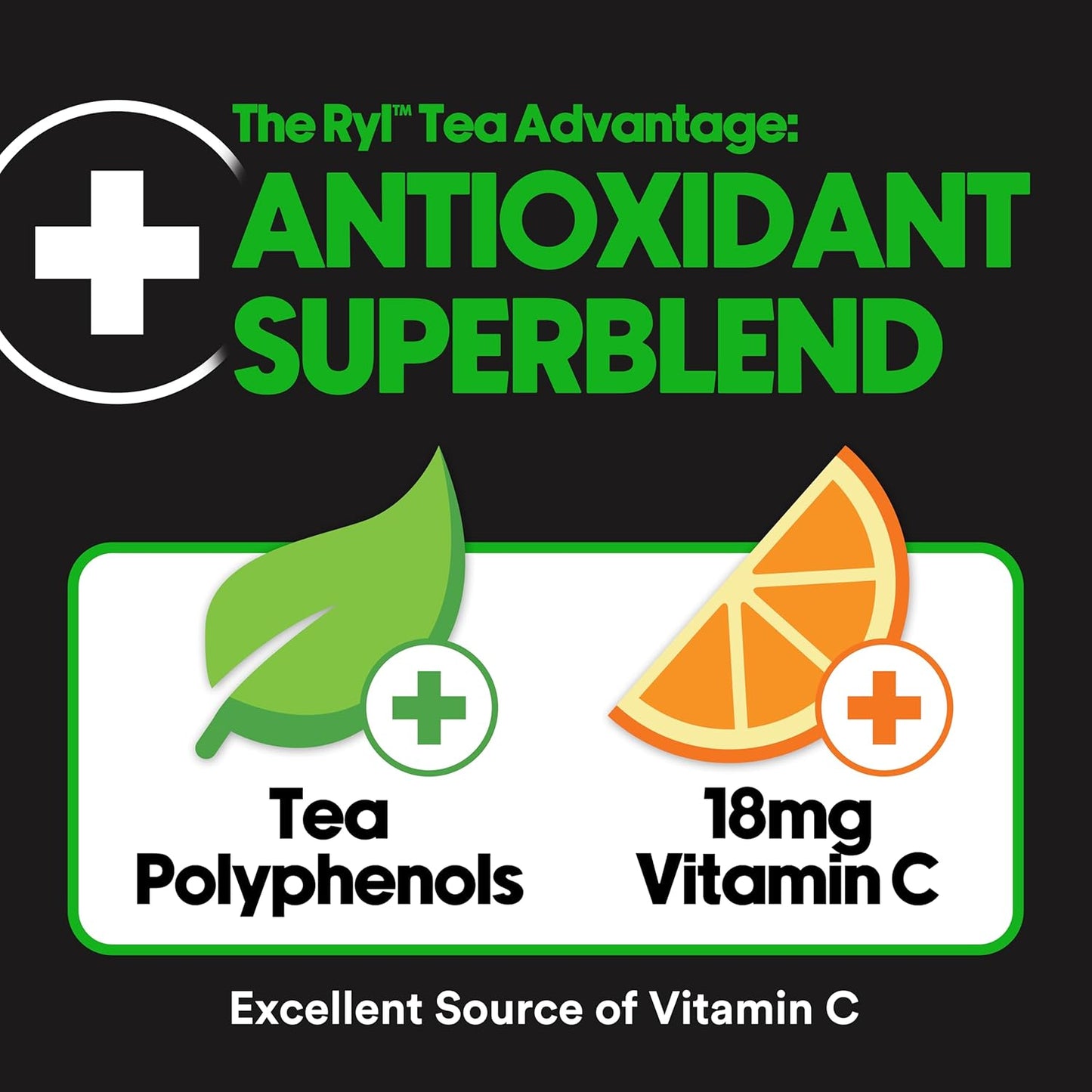 Ryl Unsweetened Black Iced Tea – Antioxidant Superblend, No Artificial Ingredients, Zero Sugar, Zero Calorie, Low Carb, Non-GMO, Kosher, Gluten Free, Made in the USA, 12-Pack, 16 Fl Oz