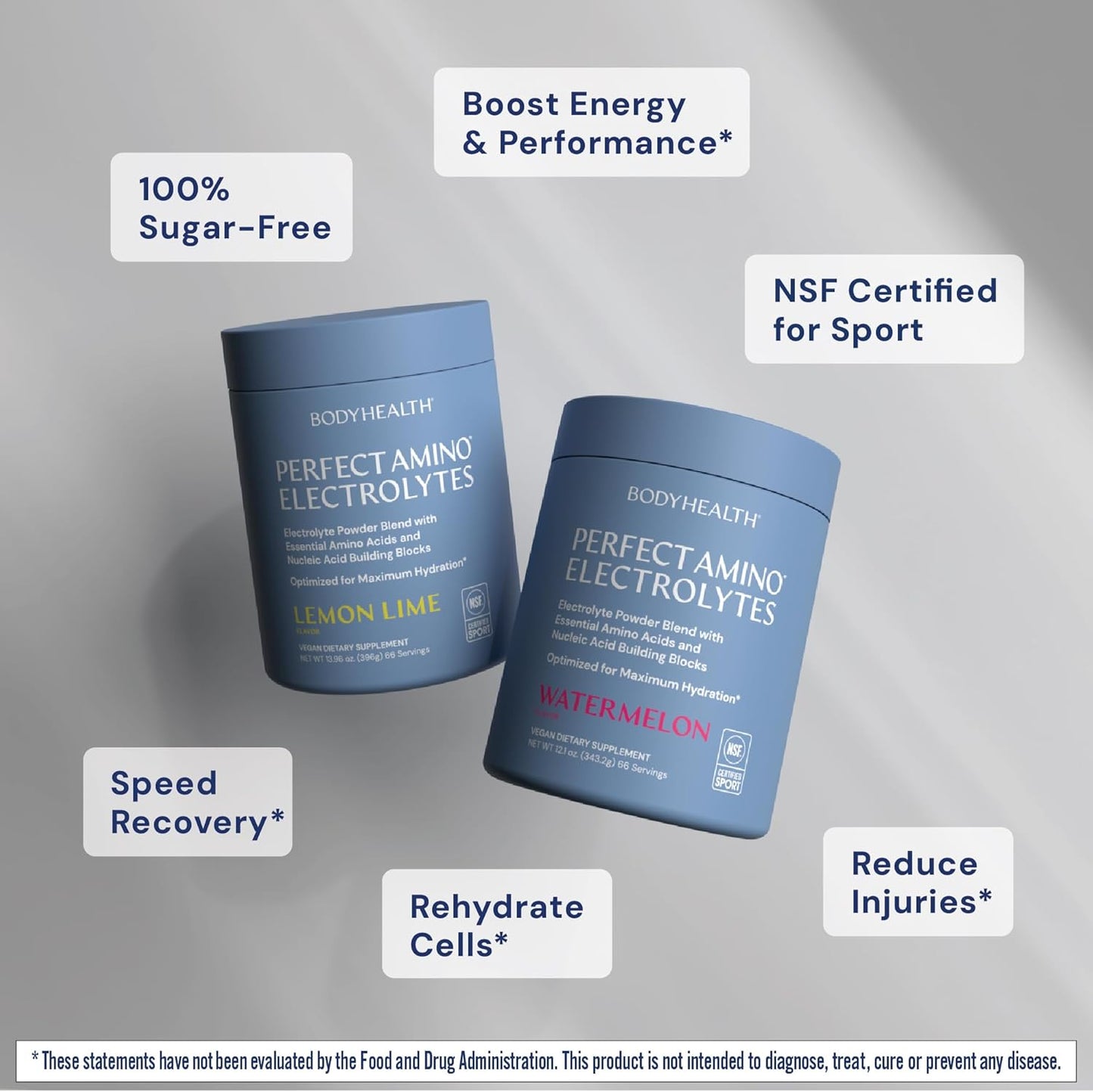 BodyHealth PerfectAmino Electrolytes Powder No Sugar, Hydration Fasting Keto Zero Sugar Electrolytes Drink Mix with Trace Minerals - NSF Certified for Sport - Lemon Lime - 66 Servings