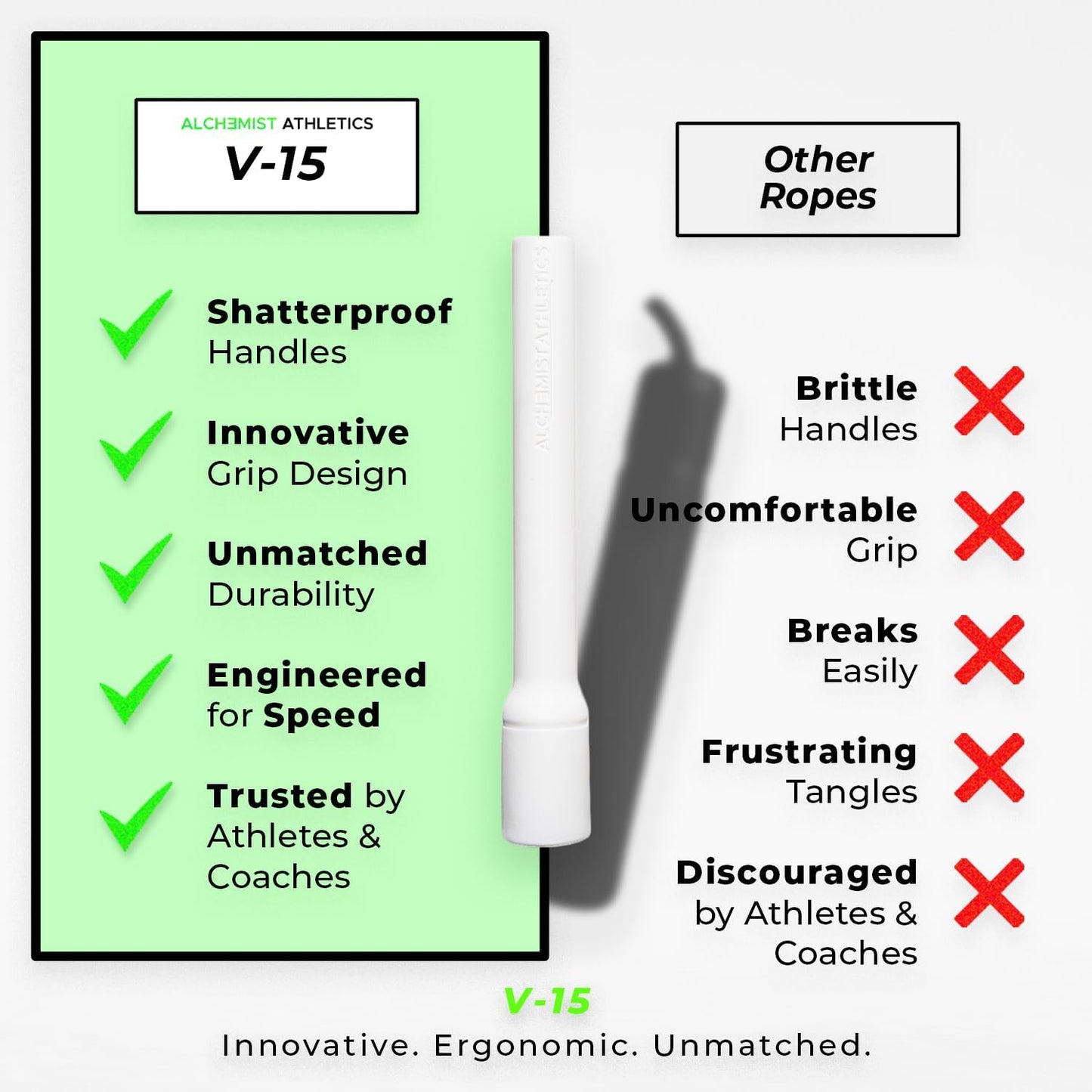 Premium Tangle-Free Jump Rope for Men & Women | Adjustable 10ft Skipping Rope | Ideal for Boxing, CrossFit & Cardio Training | Speed Rope for Fitness & Double Unders | Shatterproof Ergonomic Handles | Durable 5mm Cord