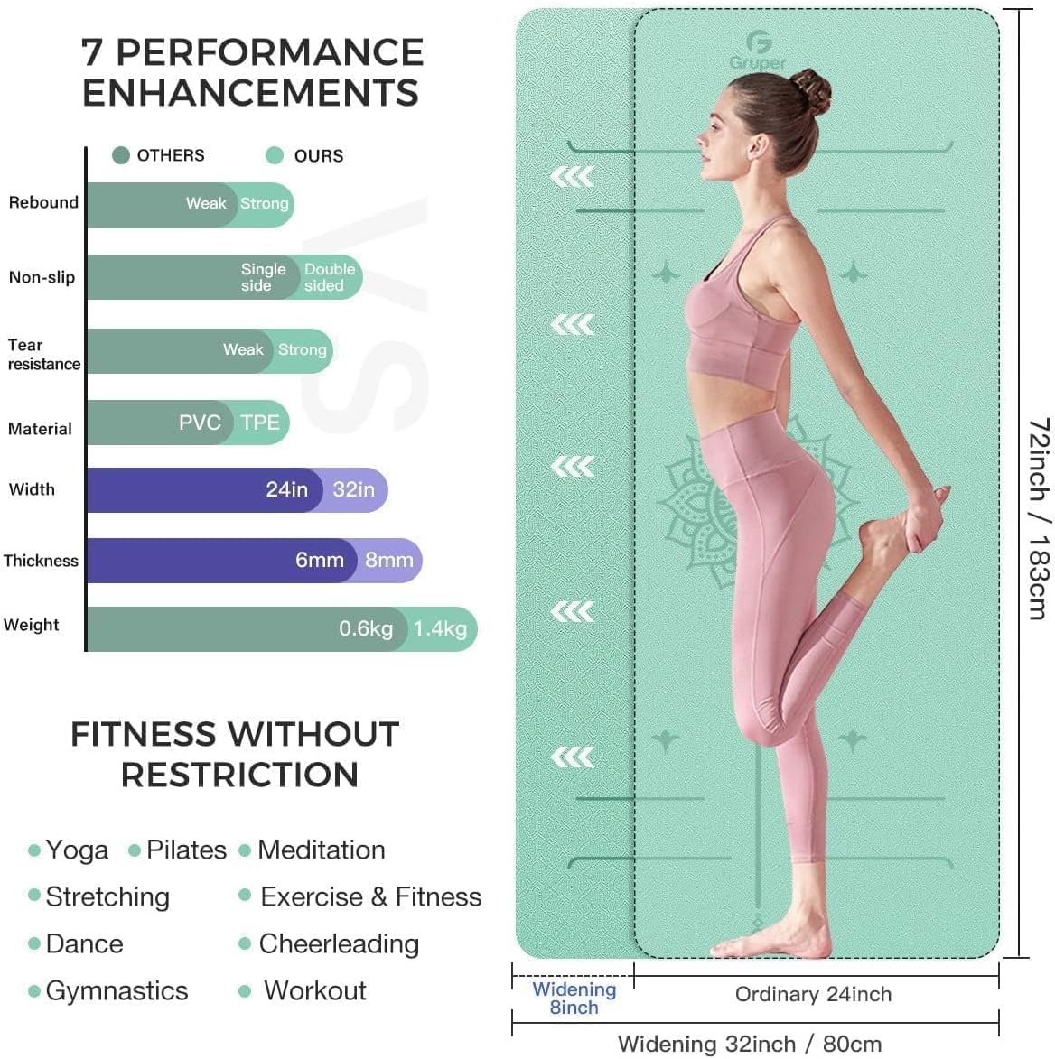 Yoga Mat Non Slip TPE Thick Yoga Mat with Alignment Mark, Large Size 72"L x 32"W x 0.32"Th or 0.24"Th, Anti-Tear Exercise & Fitness Mat for Yoga, Pilates & Floor Workouts