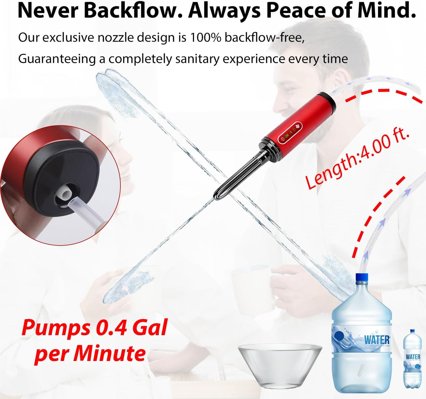 Upgrade Enema Anal Douche , Waterproof Touch Control, Enemas-Douches for Men & Women Colon Cleanse, Shower Enema Bulb-Bottles Kit, Electric Rotating Nozzle, Pressure Spray, Two Douching Modes,red