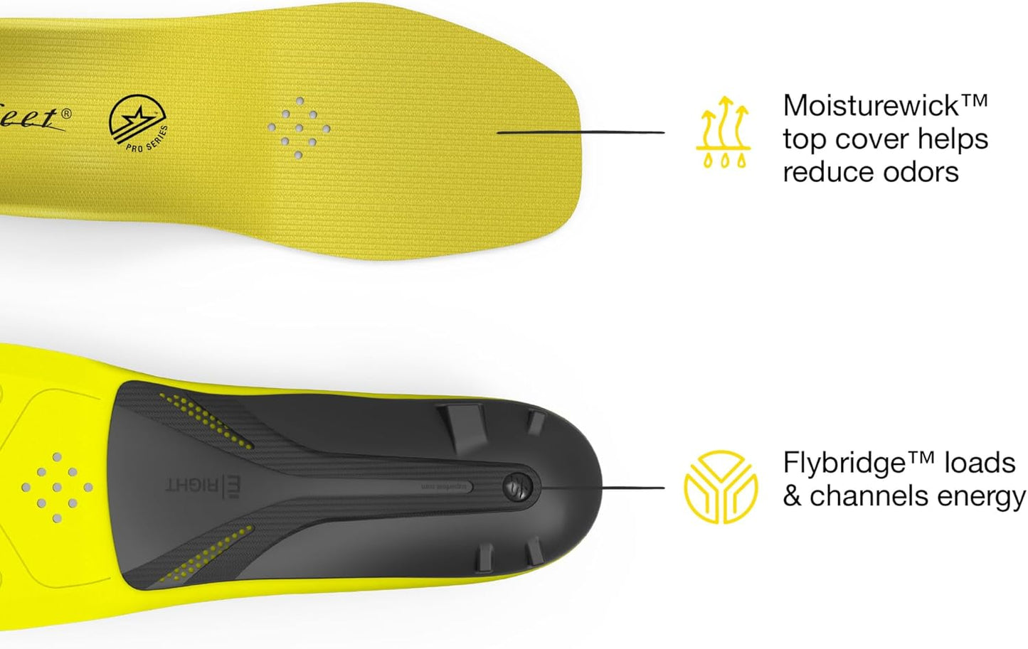 Superfeet Hockey Performance Insoles - Carbon Fiber Inserts for Hockey Skates - Professional Grade