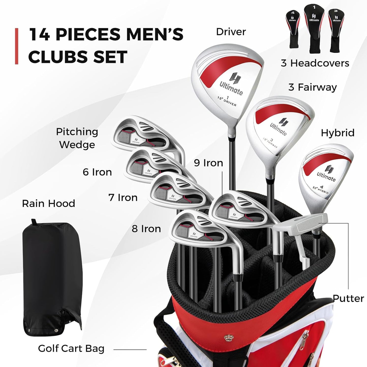 ULTIMATE Women's Complete Golf Club Set, 9/11pcs Right Handed Ladies Golf Clubs Set w/ 460cc Alloy Driver, #3 Fairway Wood, Hybrid, #6/#7/#8/#9/#P Irons & Putter