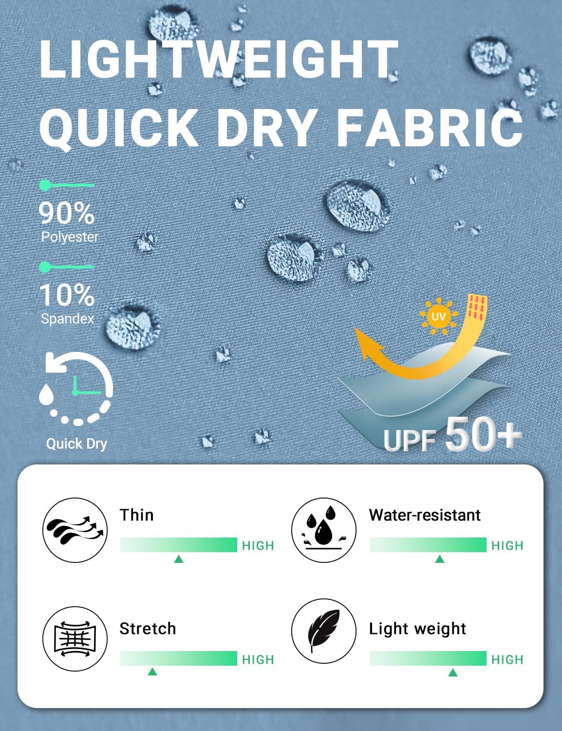 BVVU Women's Hiking Pants Lightweight Quick Dry Travel Outdoor Pants Waterproof Work Cargo Joggers with Zipper Pockets