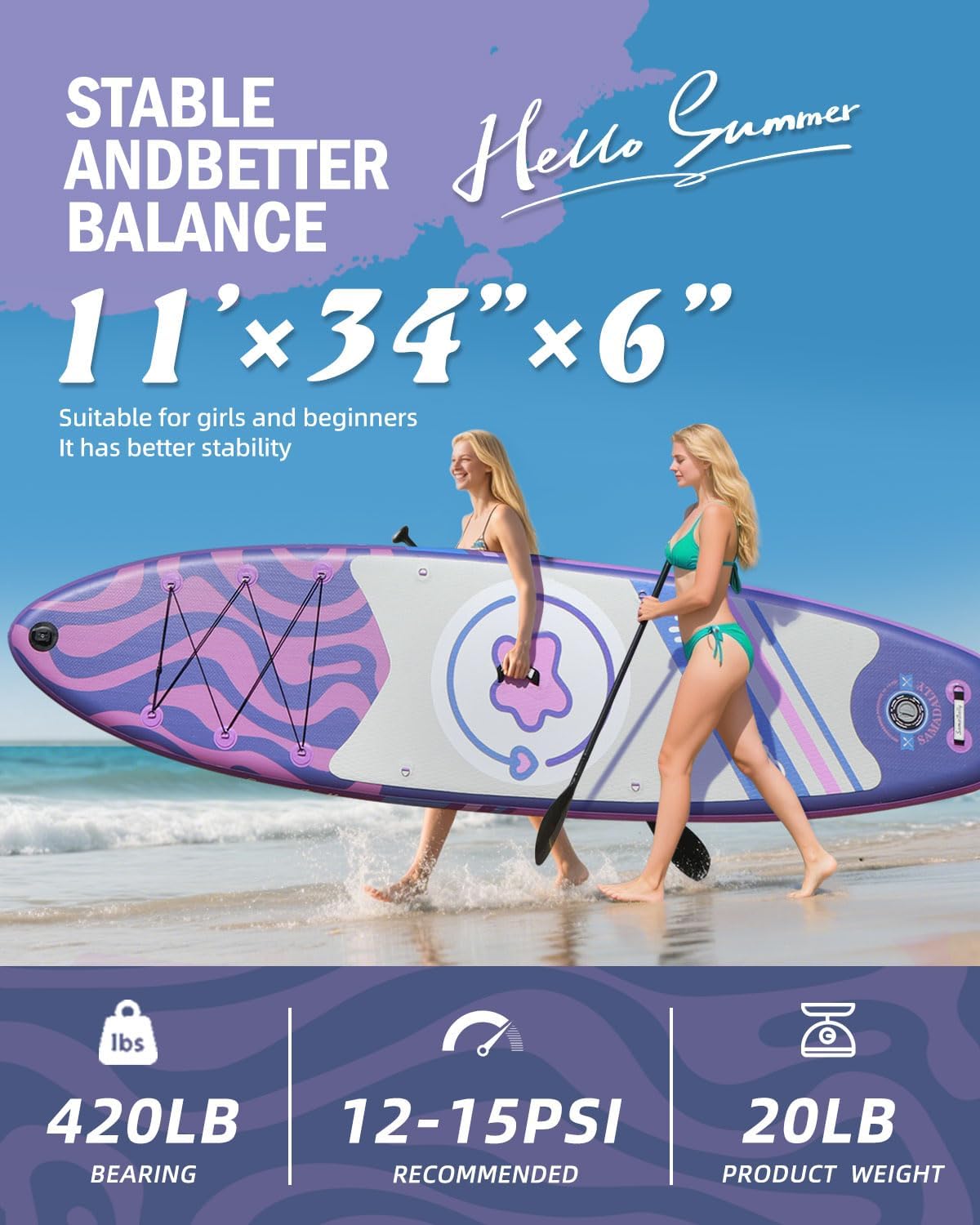 11'Stand Up Paddle Boards Surf Control with Premium SUP Board Accessories Backpack & Removable Fins, 34" Wide Inflatable Paddle Boards of All Skill Levels