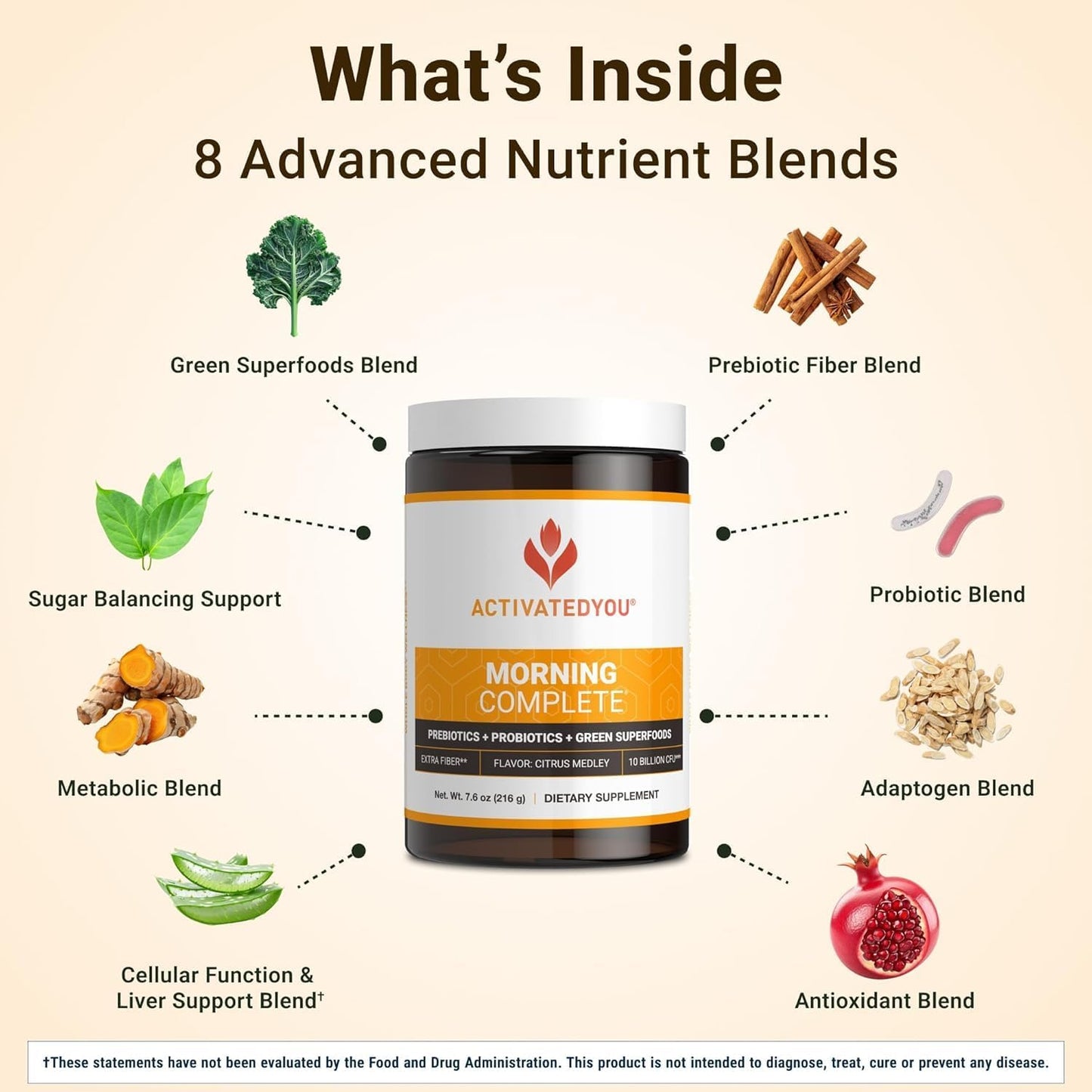 ACTIVATEDYOU Morning Complete Daily Wellness Greens Superfood Drink Mix for Gut Health w/Prebiotics, Probiotics, Antioxidants, Green Superfoods, 10 Billion CFUs (3 Pack, Citrus Medley)