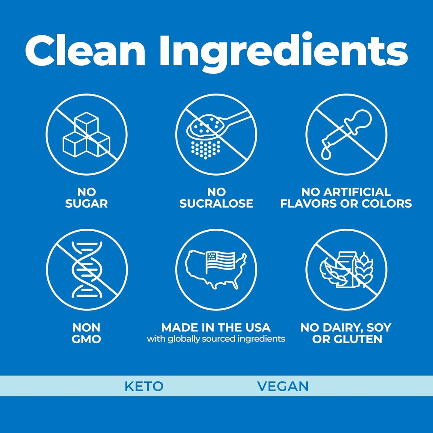 Pureboost Clean Energy Booster, Refreshing Energy Drink Mix with B12 Vitamins, Electrolytes, Antioxidants, Sugar-Free with No Sucralose (Combo Pack, 10 Count)