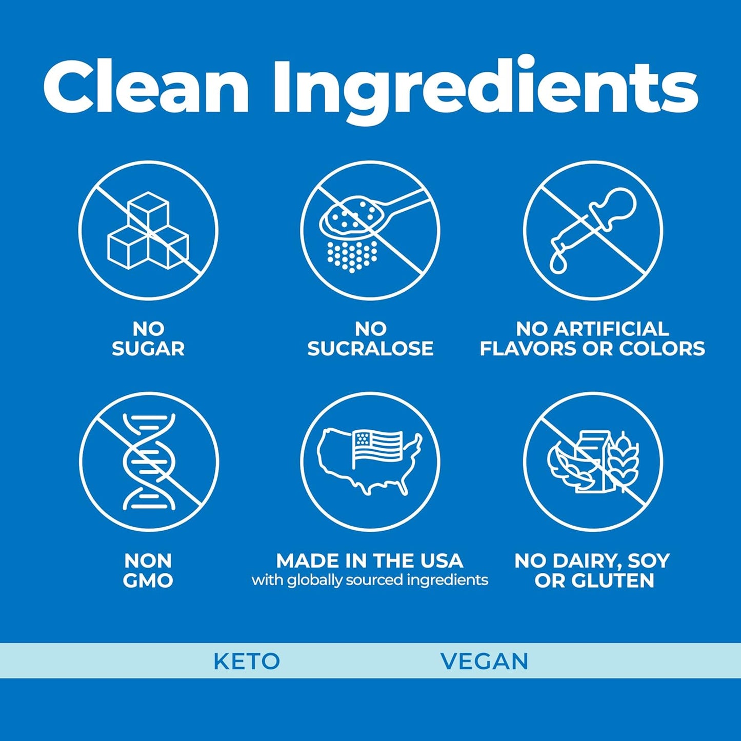 Pureboost Clean Energy Booster, Refreshing Energy Drink Mix with B12 Vitamins, Electrolytes, Antioxidants, Sugar-Free with No Sucralose (Strawberry Lemonade, 30 Count)