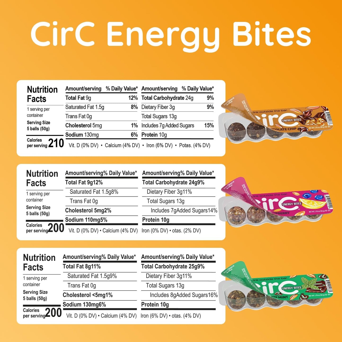 CirC Energy Bites - New Variety 12 Pack Gluten Free Protein Balls - 10g Protein, Whole Grains, Nuts & Fruit - Portable Healthy Snacks for Adults & Kids, 5 Piece Resealable Packs