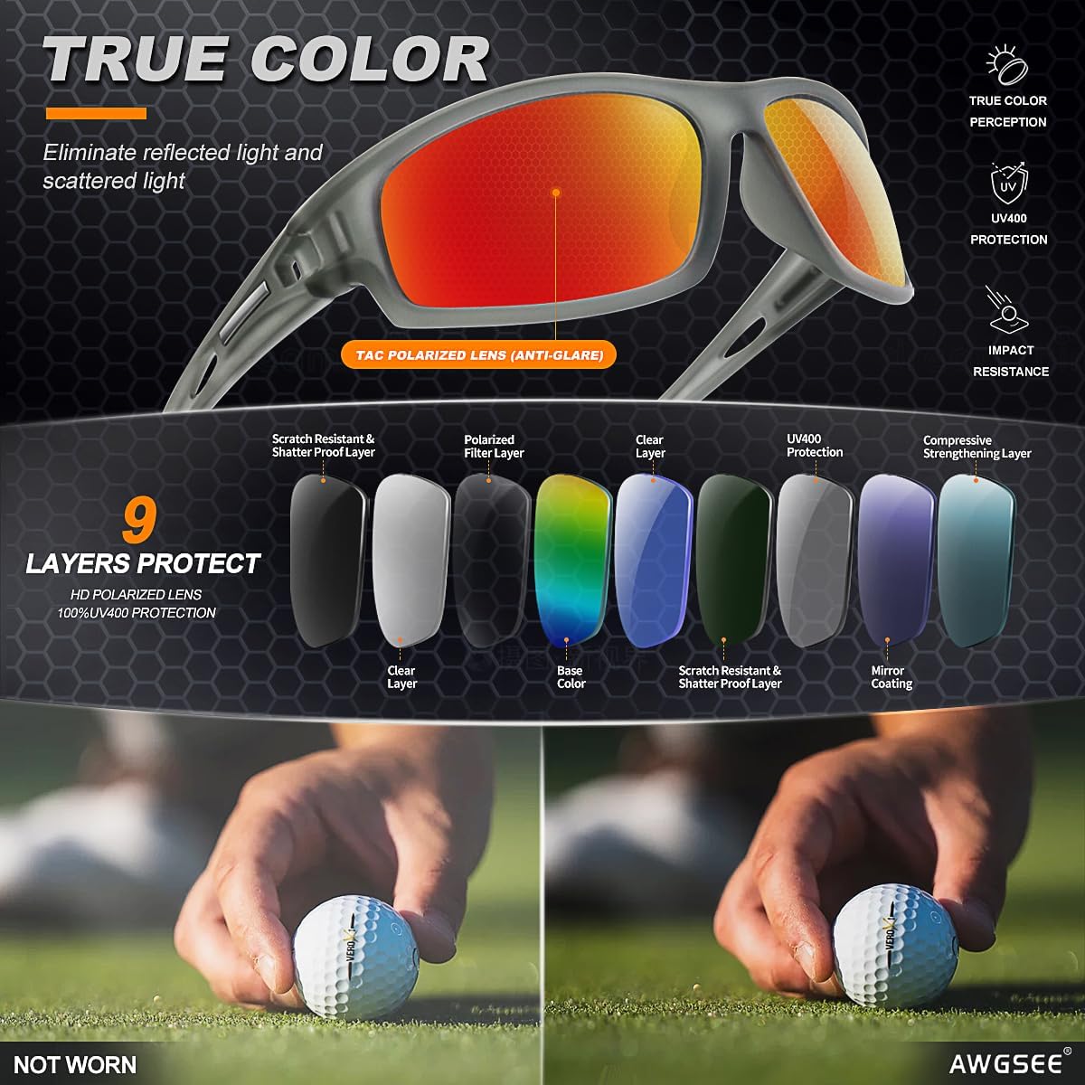 Polarized Sports Sunglasses for Men 100% UV Protection Wrap Around Unbreakable Sun Glasses for Fishing Driving