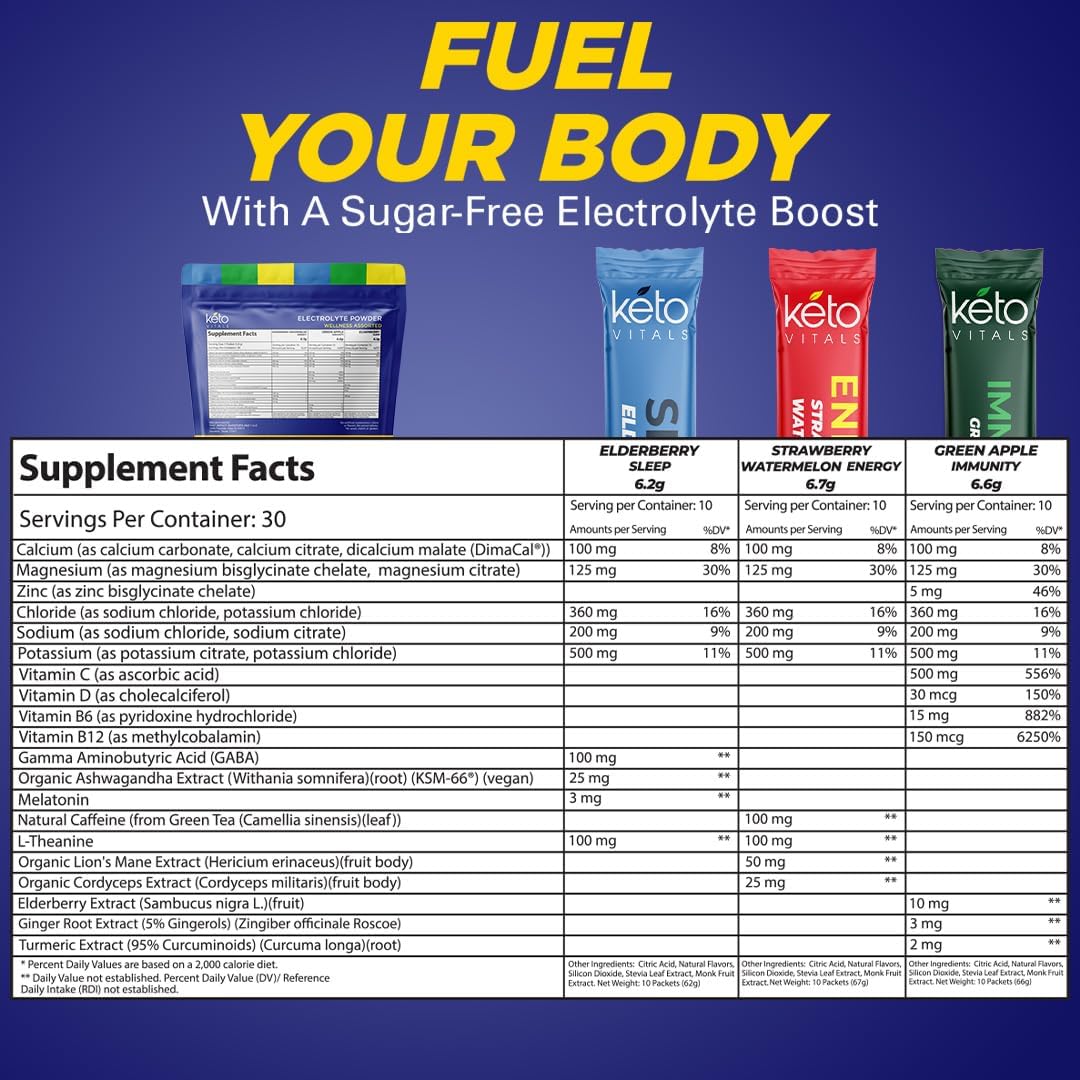 Keto Vitals Electrolytes Powder Packets with Energy, Immunity, Sleep Added Benefits | Boost Energy, Strengthen Immunity, Enhance Sleep | Zero Sugar, Zero Carb, Zero Calorie