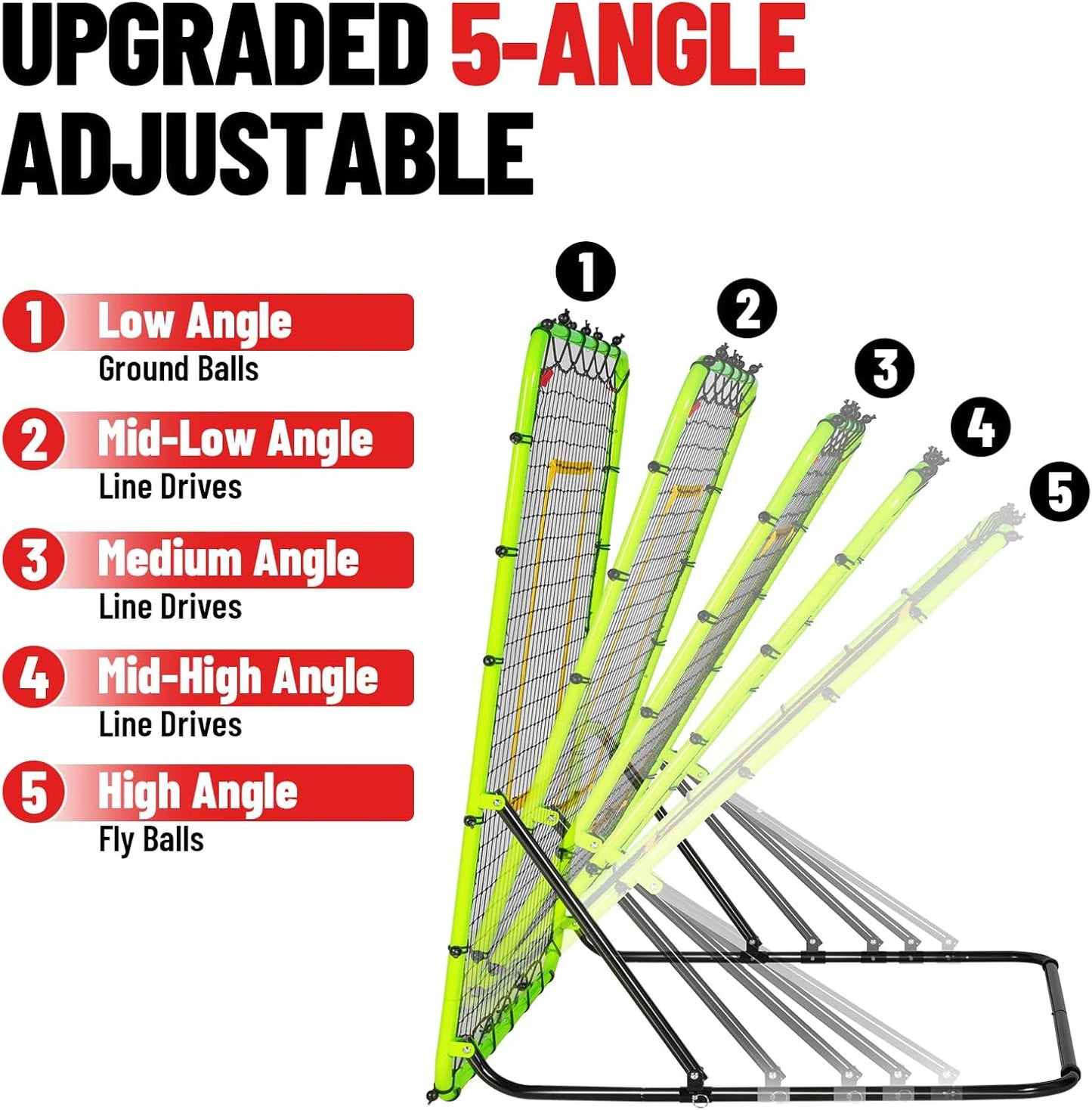 Baseball Rebounder Net 4x4.5FT - 5 Adjustable Angles Baseball Training Equipment for Ground, Line Drive & Fly Balls, Soccer Softball Volleyball Rebounder, Bounce Back Net with Hangbag