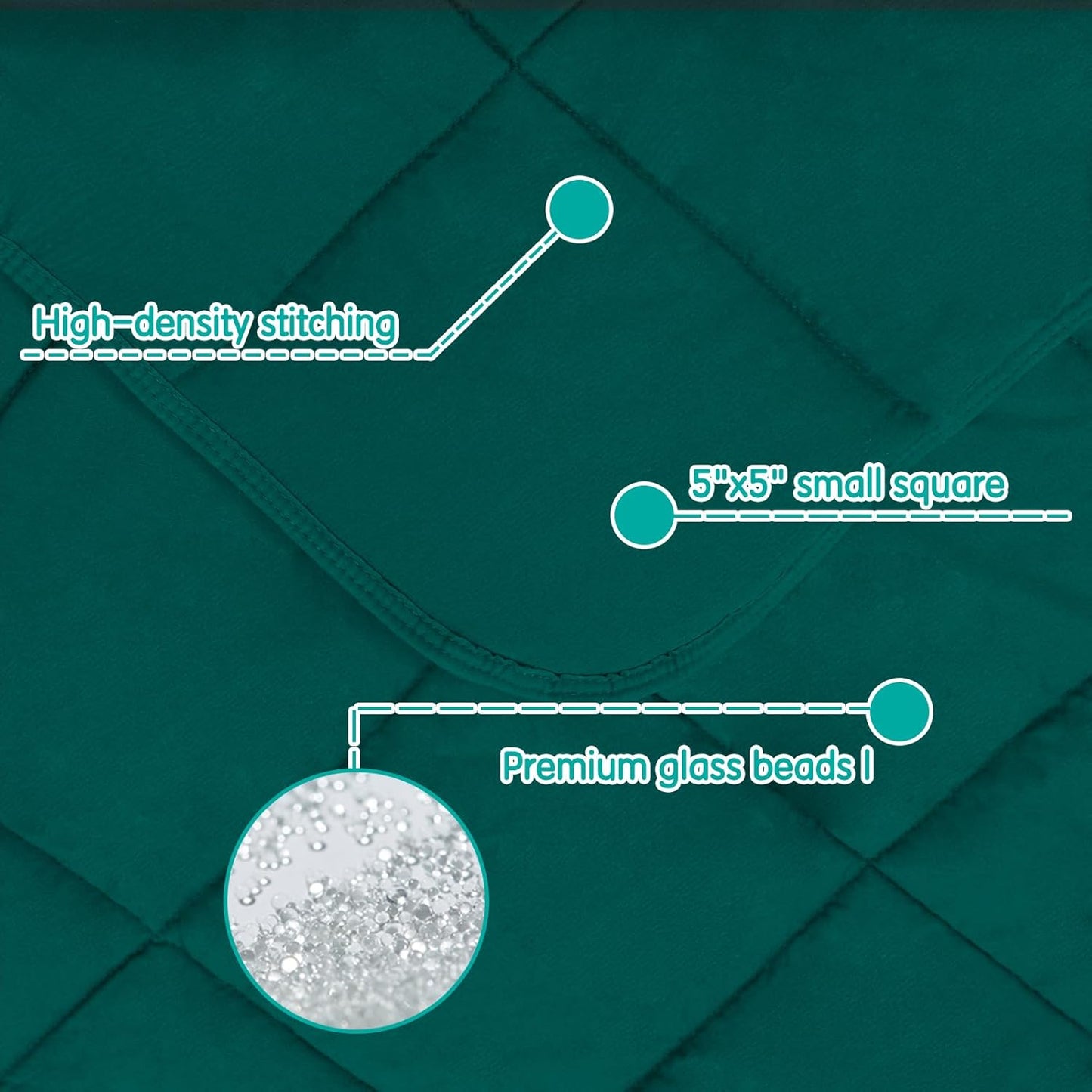 yescool Weighted Blanket (10 lbs, 41" x 60", Dark Green) Cooling Heavy Blanket for Sleeping Perfect for 90-110 lbs, Breathable Blanket with Premium Glass Bead, Machine Washable