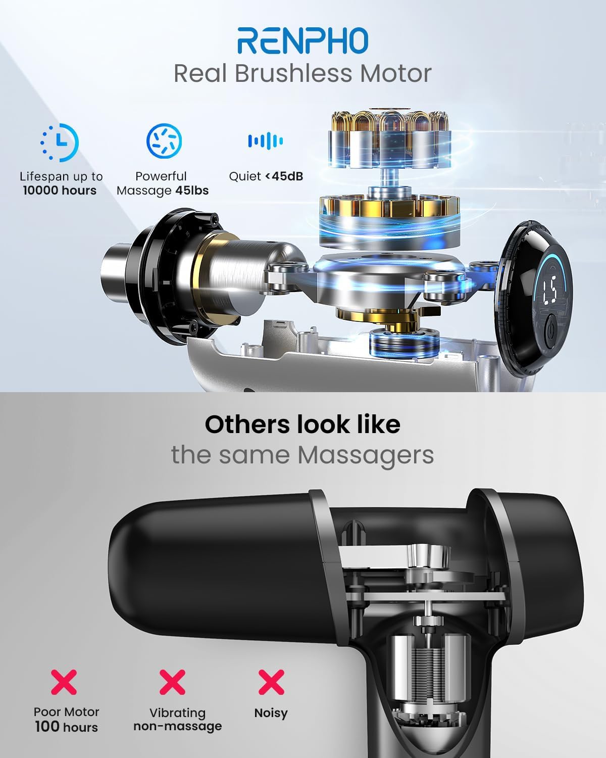 RENPHO Massage Gun Deep Tissue, Portable Percussion Massager for Back and Neck, Gifts for Men and Women, Handheld Device with Carry Case, Active