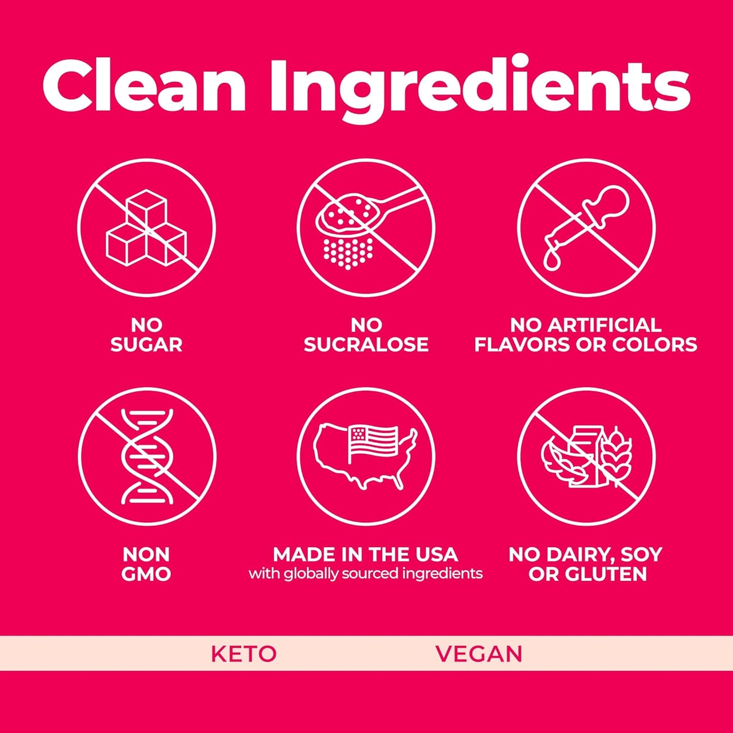 Pureboost Clean Energy Booster, Refreshing Energy Drink Mix with B12 Vitamins, Electrolytes, Antioxidants, Sugar-Free with No Sucralose (Berry Boost, 30 Count)