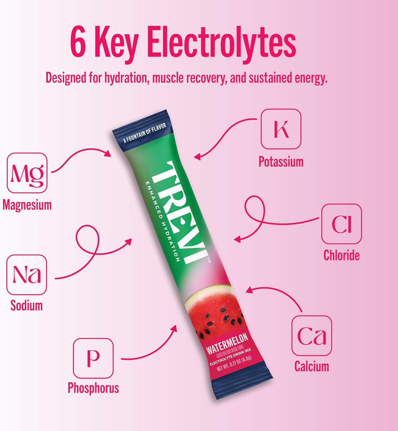 TREVI™ Sugar Free Electrolytes - Drink Mix Hydration Powder Packets - 28 Count - Watermelon