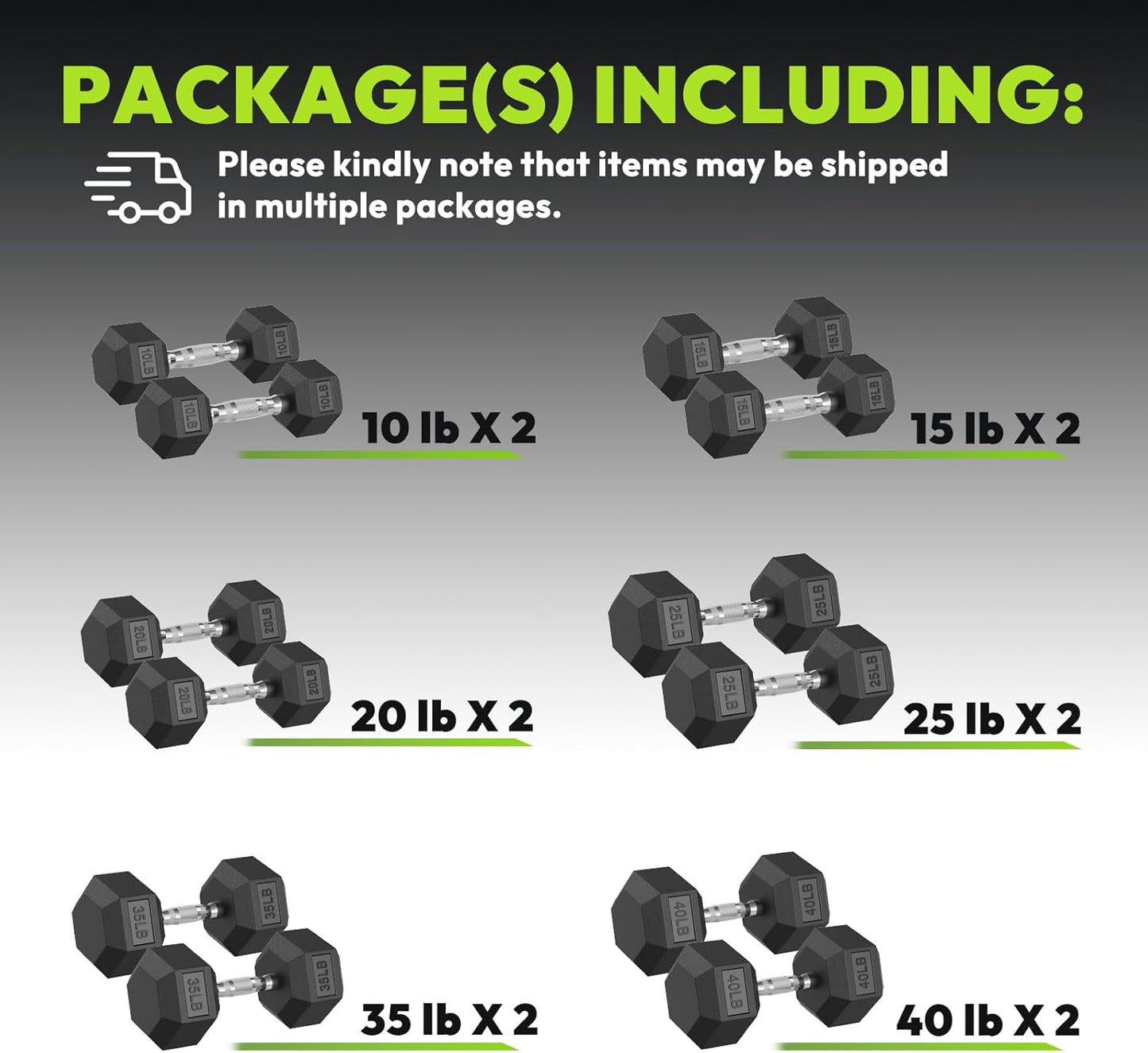 Hex Dumbbell 45-480 lb Set, Rubber Encased Exercise & Fitness Dumbbells for Home Gym, Hand Weights for Strength Training