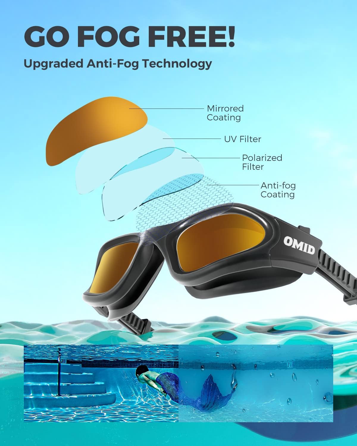 OMID Swim Goggles, P2 Polarized Swimming Goggles for Men Anti-fog Goggles Swimming for Adult Women