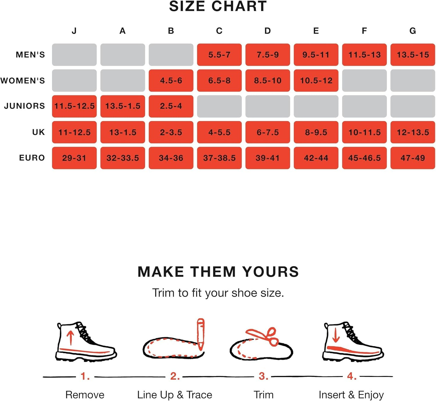 Superfeet Work Cushion - Trim-to-Fit Orthotic Shoe Inserts - Professional Grade - Men 11.5-13 / Women 12.5-14
